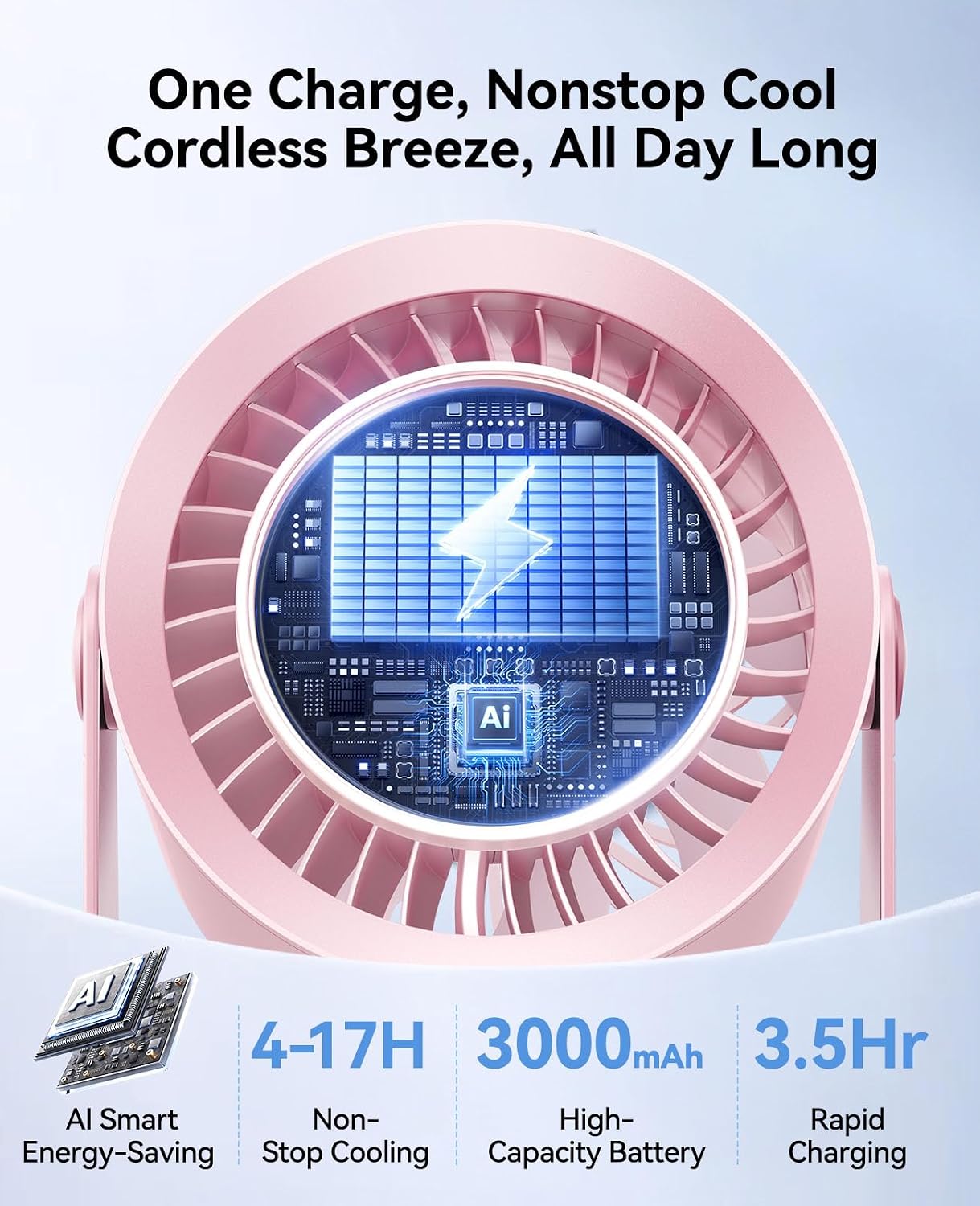 DIGIX Portable Desk Fan, 100 Speeds, 360° Rotation, USB Rechargeable | Quiet LED Display Table Fan with Wall Mount Design. Small Personal Cooling Fans for Home, Bedroom, Office & Travel, Pink