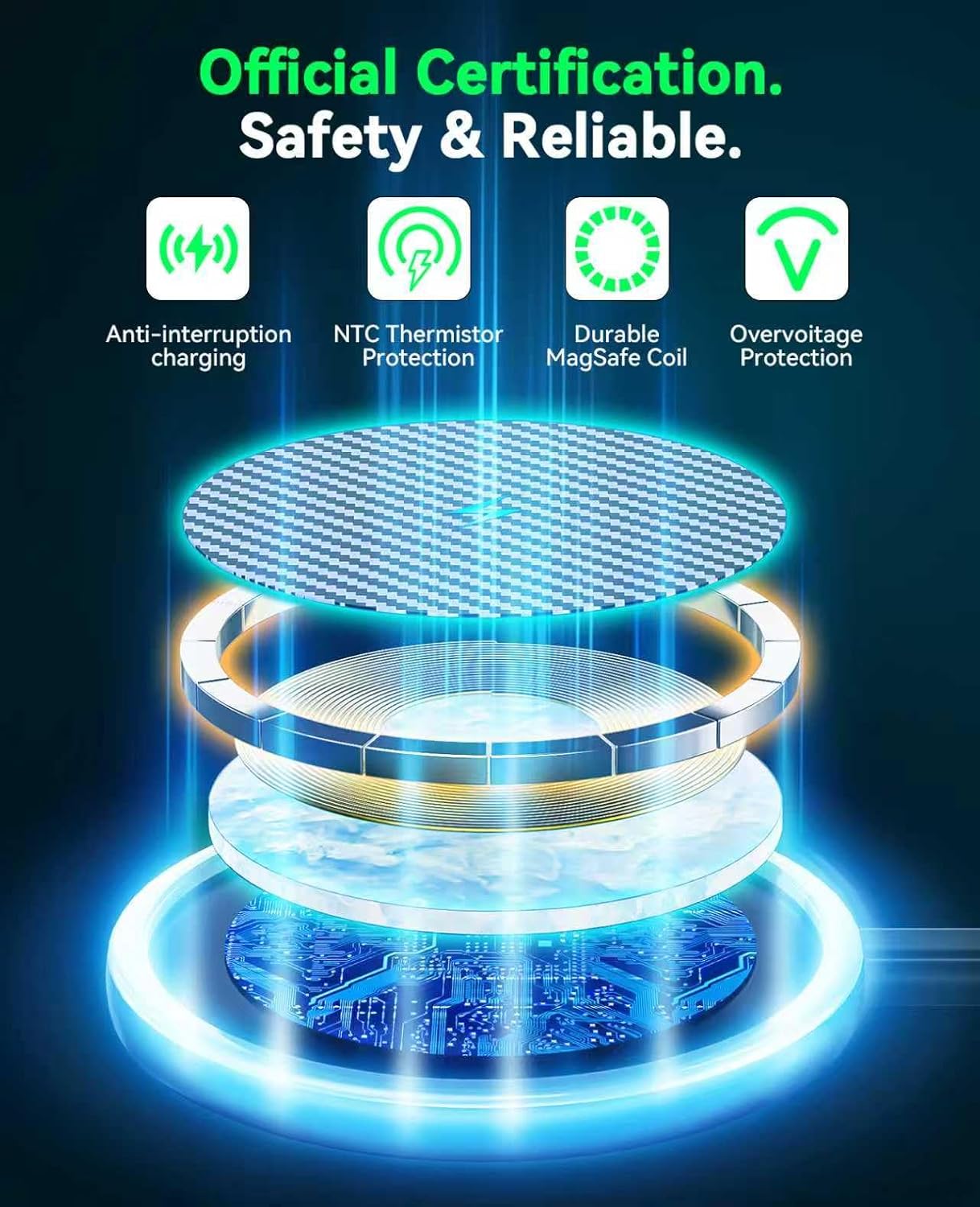 Wireless Charger for Samsung 2Pack 6FT 15W Samsung Magnetic Magsafe Charger | Wireless Charger Fast Charging Pad for Samsung Galaxy S26/S25 Ultra/S24/S23/S22/S21/S20 Google Pixel 9-7Pro (Strong Magnet)