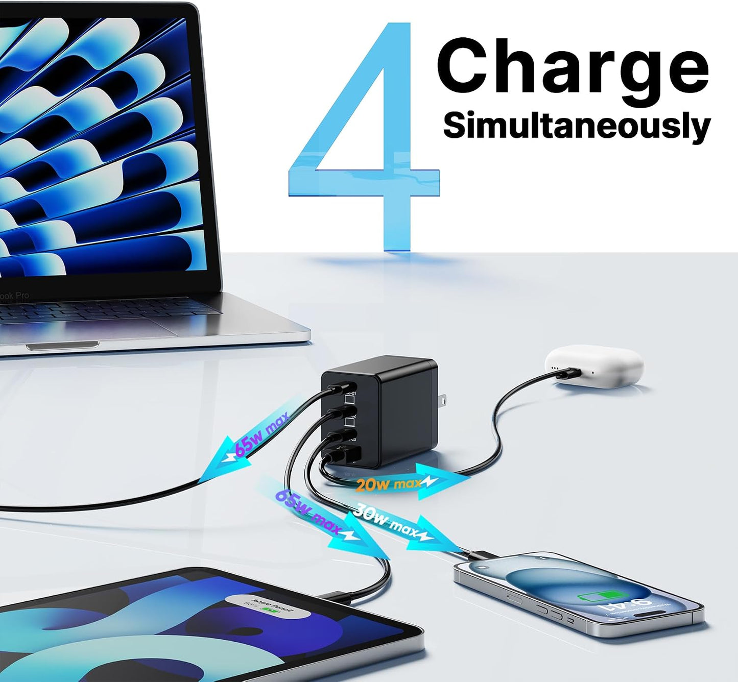 2 Pack 200W USB C Charger Block, Foldable GaN5 Super Fast Charger USB C | Dual 65W Type C Charging Block, Laptop 4-Port Fast Charging Adapter for MacBook Pro/Air, iPad, iPhone, Samsung Galaxy Black