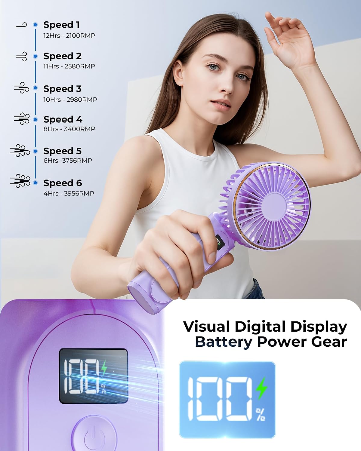 TUNISE Portable Handheld Fan, 4000mAh, 180 Adjustable, 6 Speed Wind, USB Rechargeable Foldable Fan with Real-Time Electricity Display