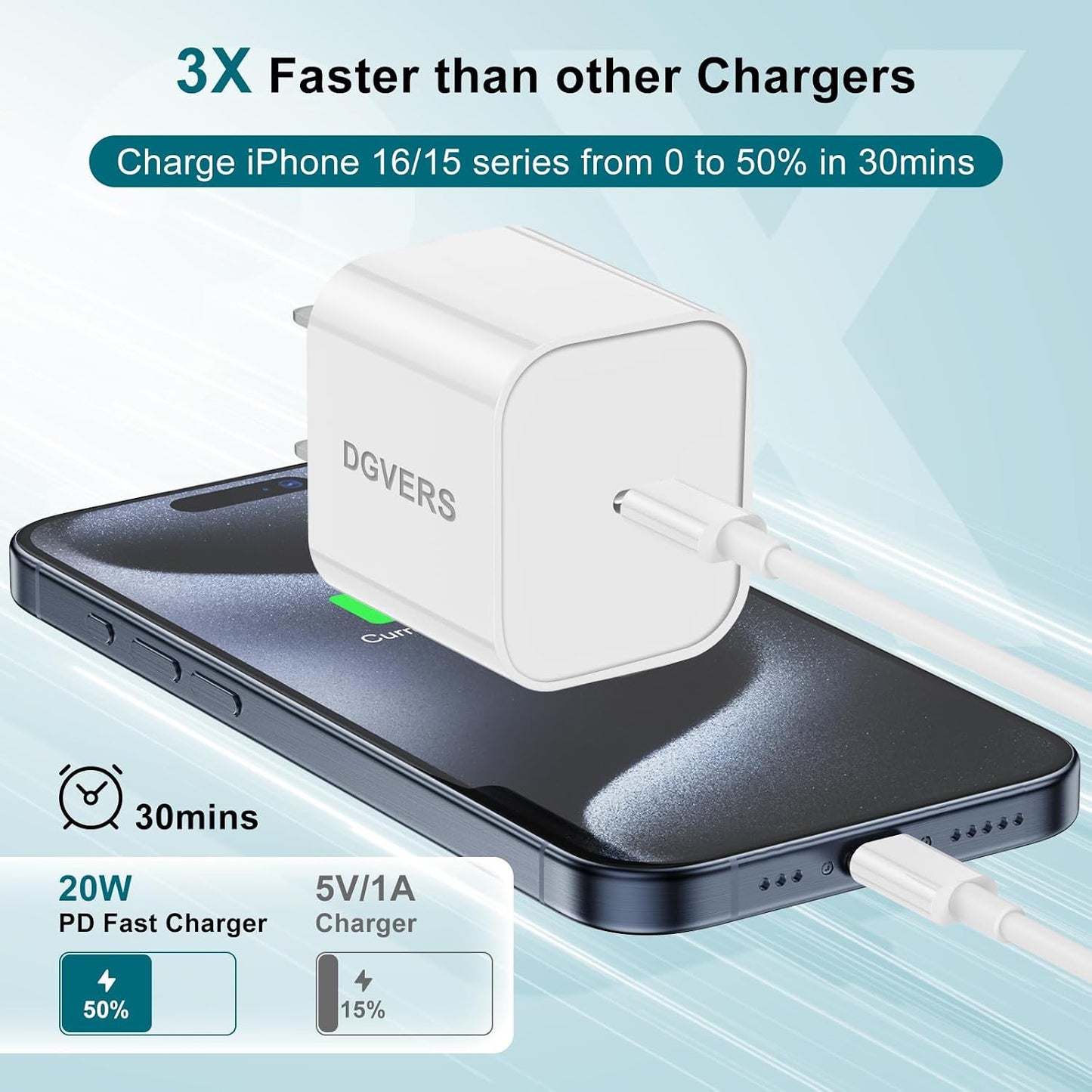 20W Fast Charger USBC for iPhone 17 16 15 & 3/6/10FT Charging Cable Cord
