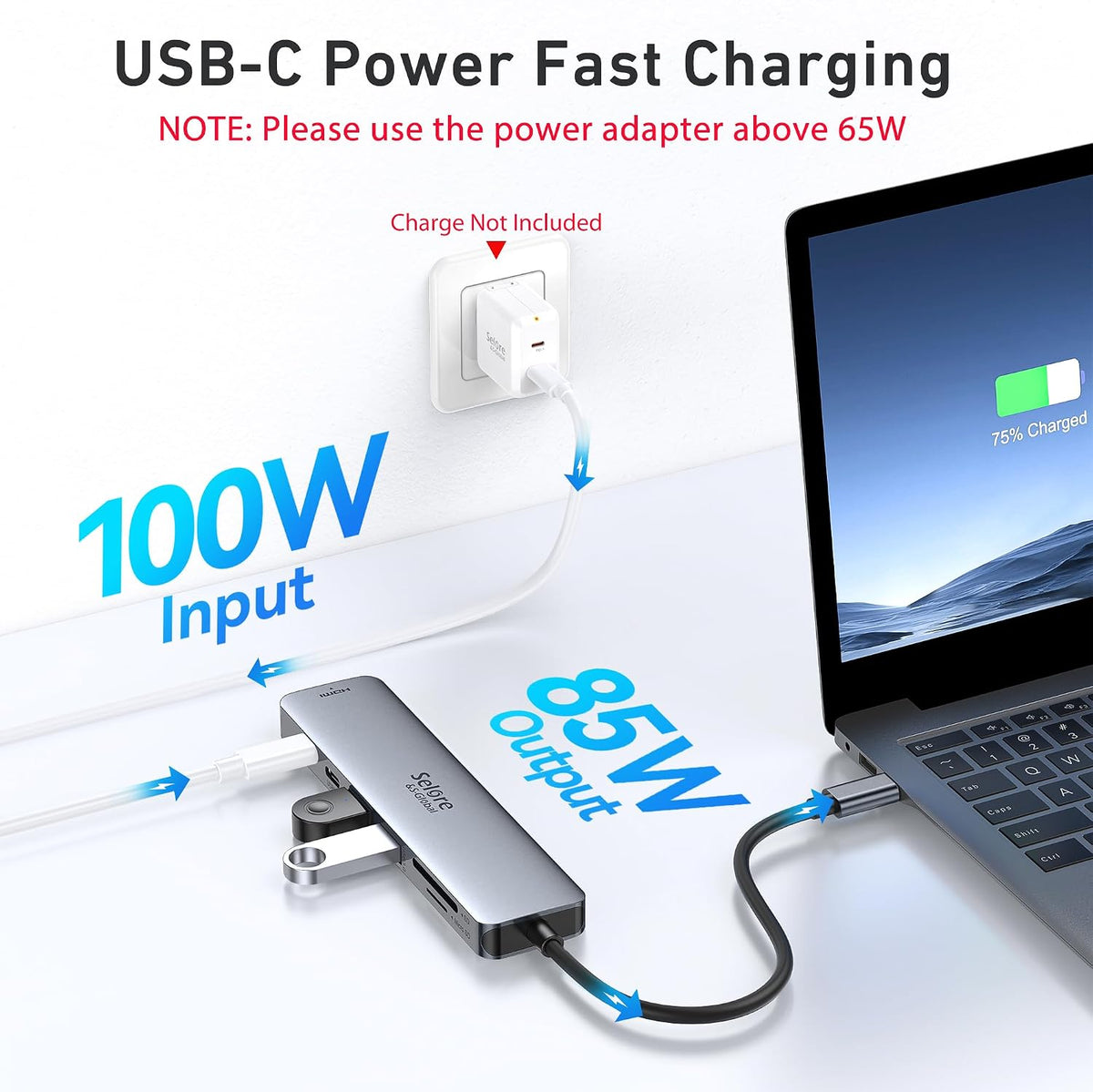 Selore USB C Hub HDMI Adapter for MacBook Pro/Air/Neo, USB C Donle