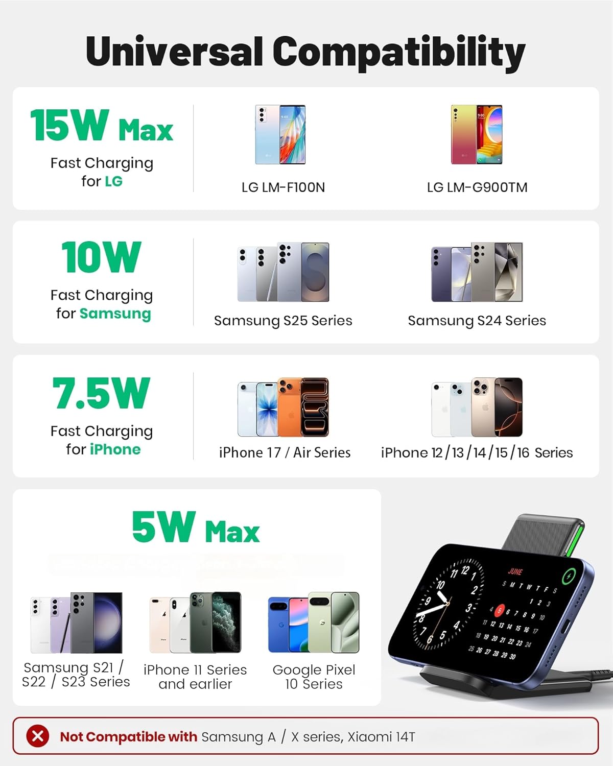 INIU Wireless Charger, 15W Fast Wireless Charging Phone Station with LED | Sleep-Friendly Adaptive Light, Exclusive Temp°Guard, Wireless Charging Station for iPhone 17 16 Pro Max, Samsung S25 S24 etc