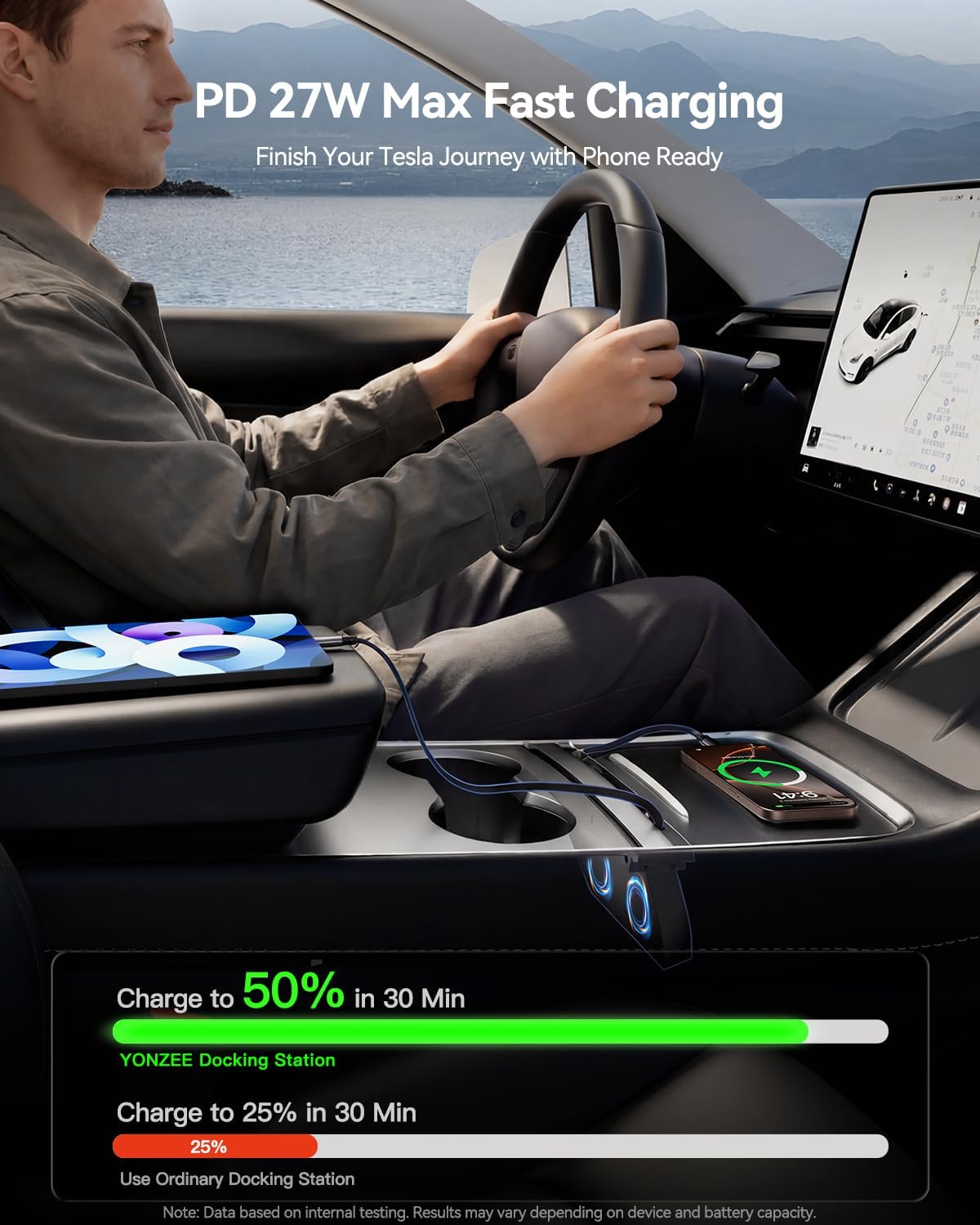 4-in-1 Phone Charger USB Hub for Tesla Model Y 2021-2024 &Model 3 2021-2023 | 27W Fast Charging, Center Console Docking Station with 2 2.6ft Retractable Cables and 2 USB Ports,Tesla Accessories
