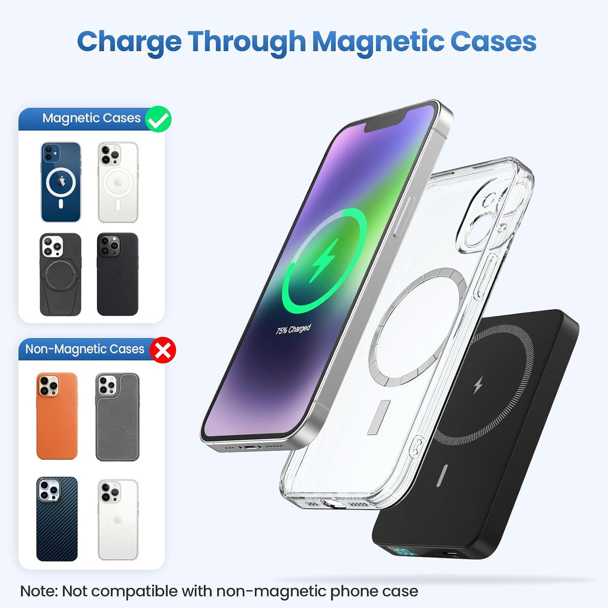 Magnetic Portable Charger 10800mah for Magsafe Battery Pack, Wireless Power Bank with 20W PD Fast Charging & LCD Display, Travel Essential Phone Battery Charger For iPhone 17/16/15/14/13/12 Series