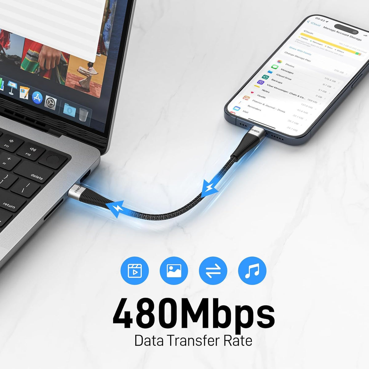 USB C Cable Short, 100W USB C to USB C Cable Fast Charging Cord 1FT, 2 Pack
