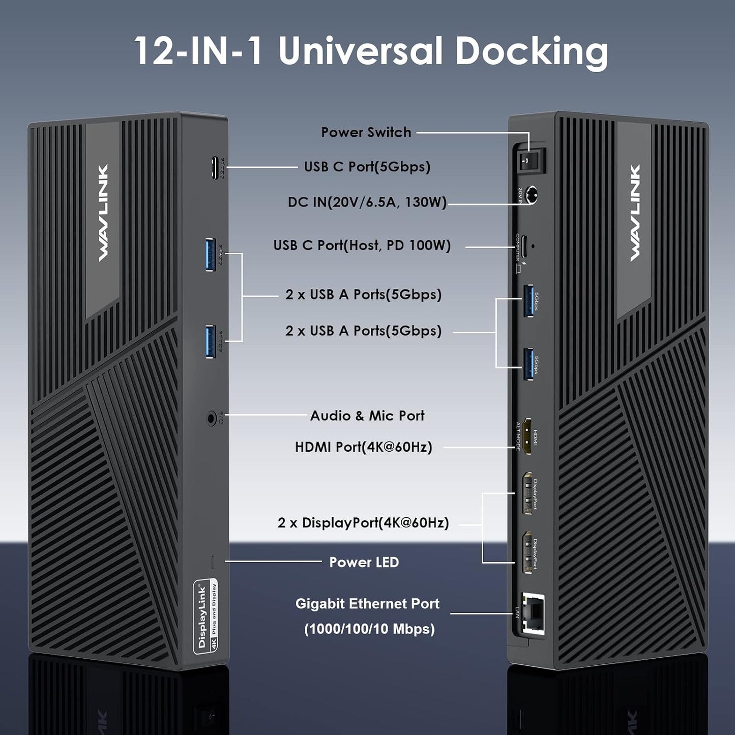 WAVLINK Docking Station 3 Monitors, 12-in-1 DisplayLink Docking Station with 100W PD Charging Triple 4K@60Hz HDMI+DP Gigabit Ethernet 5Gbps USB 3.0 Audio for Dell/HP/Lenovo/MacBook Neo