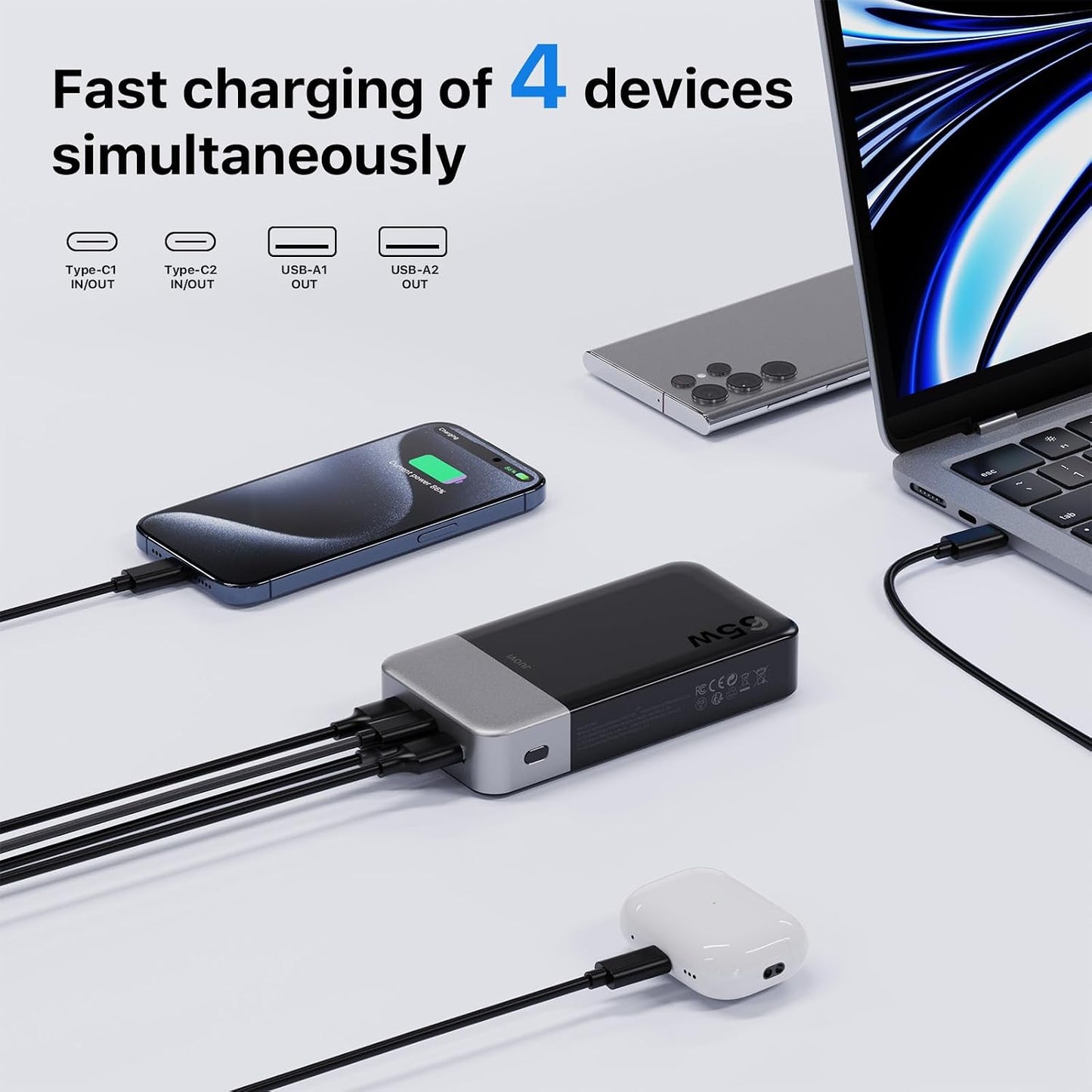 JUOVI 65W Portable Charger for Laptop Power Bank 20000mAh | USB C Laptop Power Bank Fast Charging Battery Pack for Laptop MacBook Dell XPS iPhone 17/16/15/14 Series Samsung and More