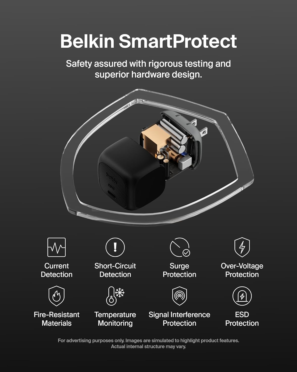 Belkin 65W Compact USB C Charger Block, Fast Charging for Travel | PD 3.1, PPS, Laptop Charger, MacBook, Chromebook, iPad, iPhone 17, Samsung Galaxy, Pixel, Nintendo Switch 2, Foldable Prongs