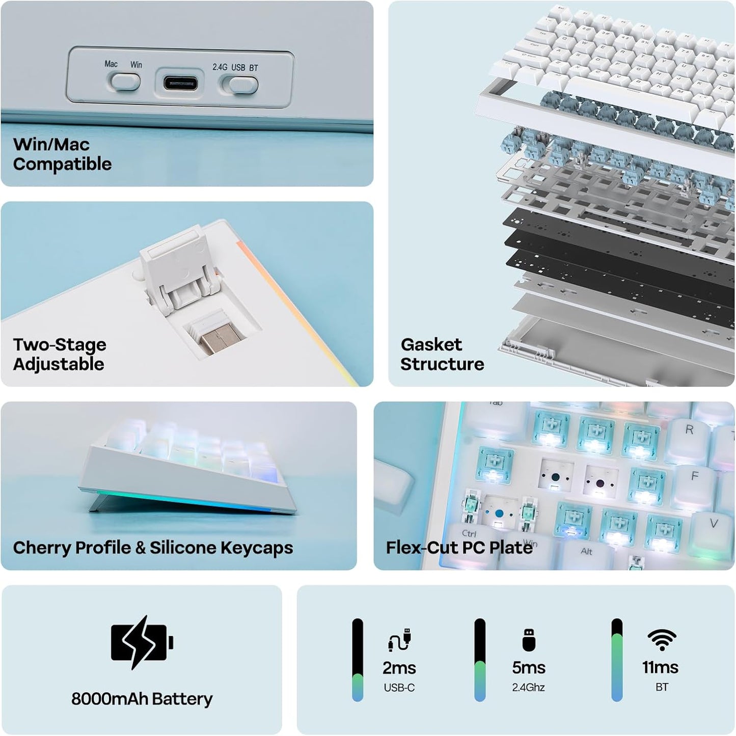 EPOMAKER G84 PRO Wireless Gaming Keyboard w/Screen&Knob, Silicone Keycaps | 8000mAh, Hot-Swap, BT5.0/2.4G/USB-C Mode, RGB, 75% Creamy Mechanical Keyboard for Gamers/Office (White, Creamy Jade Switch)