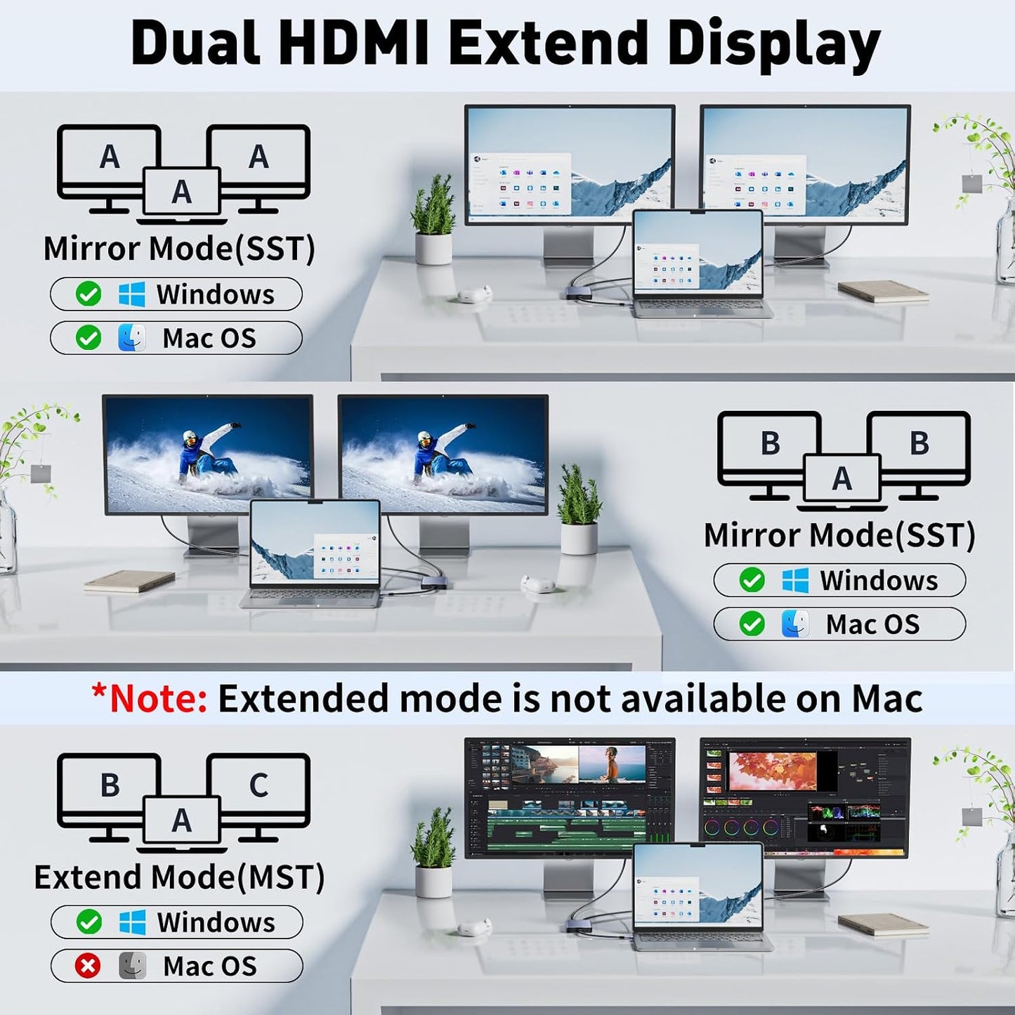 4K@60Hz USB C to Dual HDMI Adapter, 6 in 1 Docking Station Dual Monitor, 3*USB-A Data Ports, 100W PD, HDMI Splitter Extended Display Laptop USB C Hub for MacBook Neo/Air/Pro, HP, Dell and More