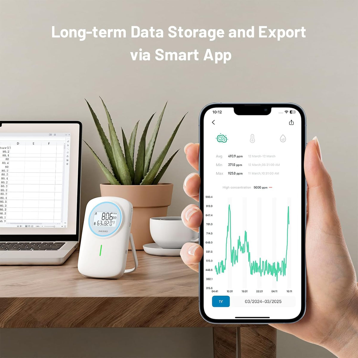 INKBIRD Smart Air Quality Monitor Ndir CO2 Monitor Bluetooth with App
