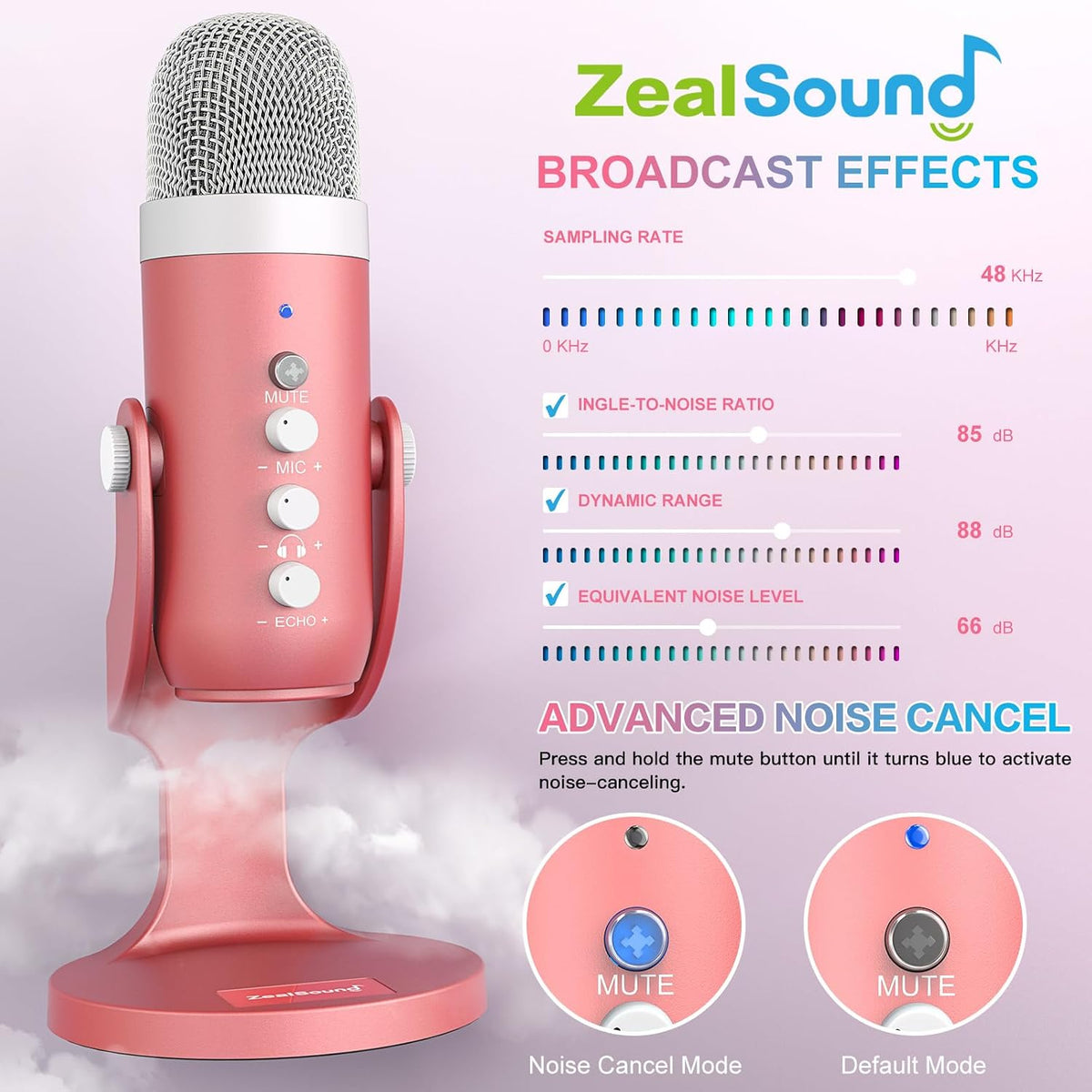 ZealSound Podcast Microphone for iPhone PC & Mac, Noise Cancellation USB Mic with Volume, Mute & Echo Control, Zero-Latency Monitoring, for ASMR, Podcasting, Vocal Recording & Voice-Over - K66 Pink