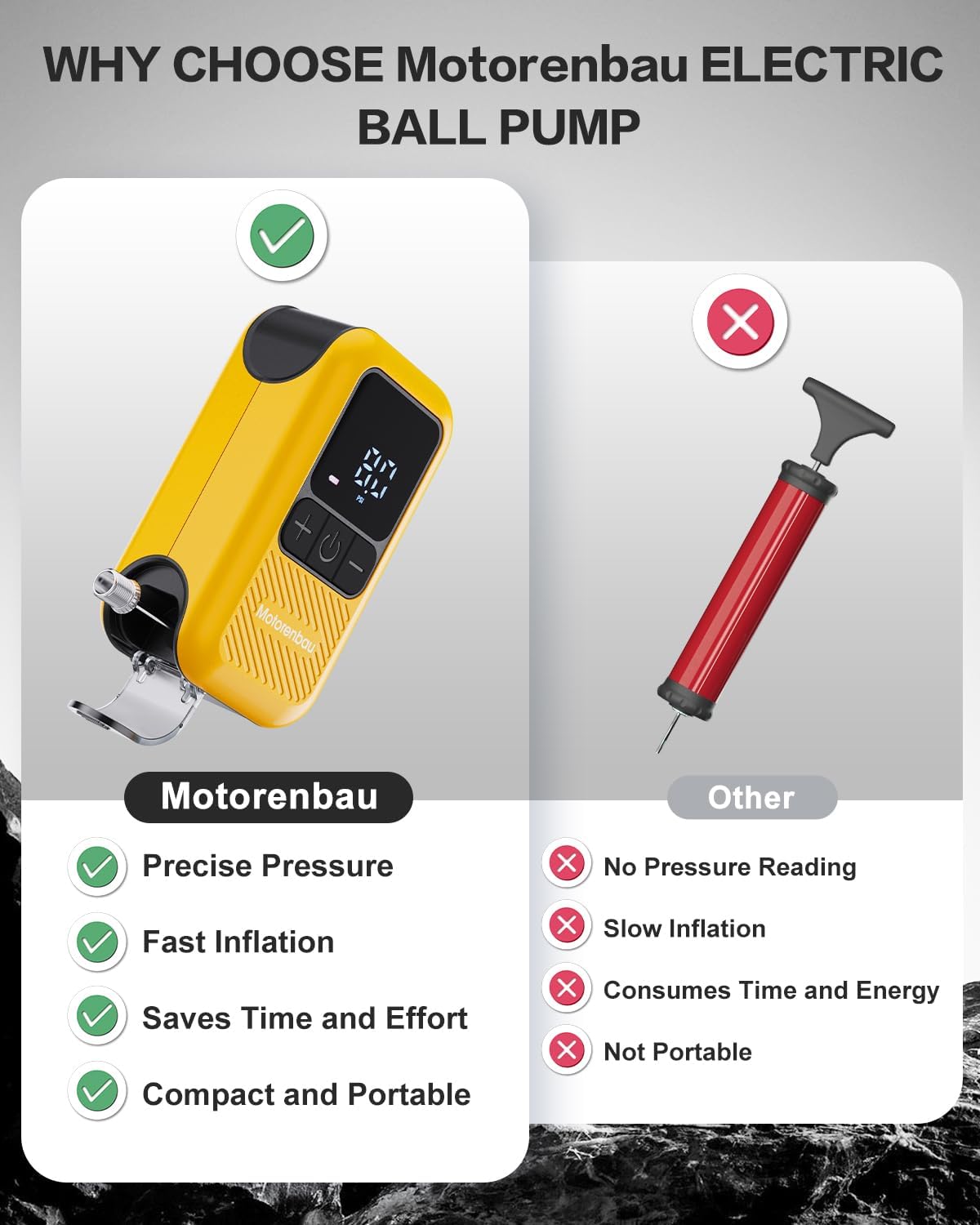 Electric Ball Pump for Sports Balls with LCD Display & LED Light | 3-17PSI Basketball Pump Fast Auto Inflation with 4 Needles, Preset Pressure for Soccer Football Volleyball