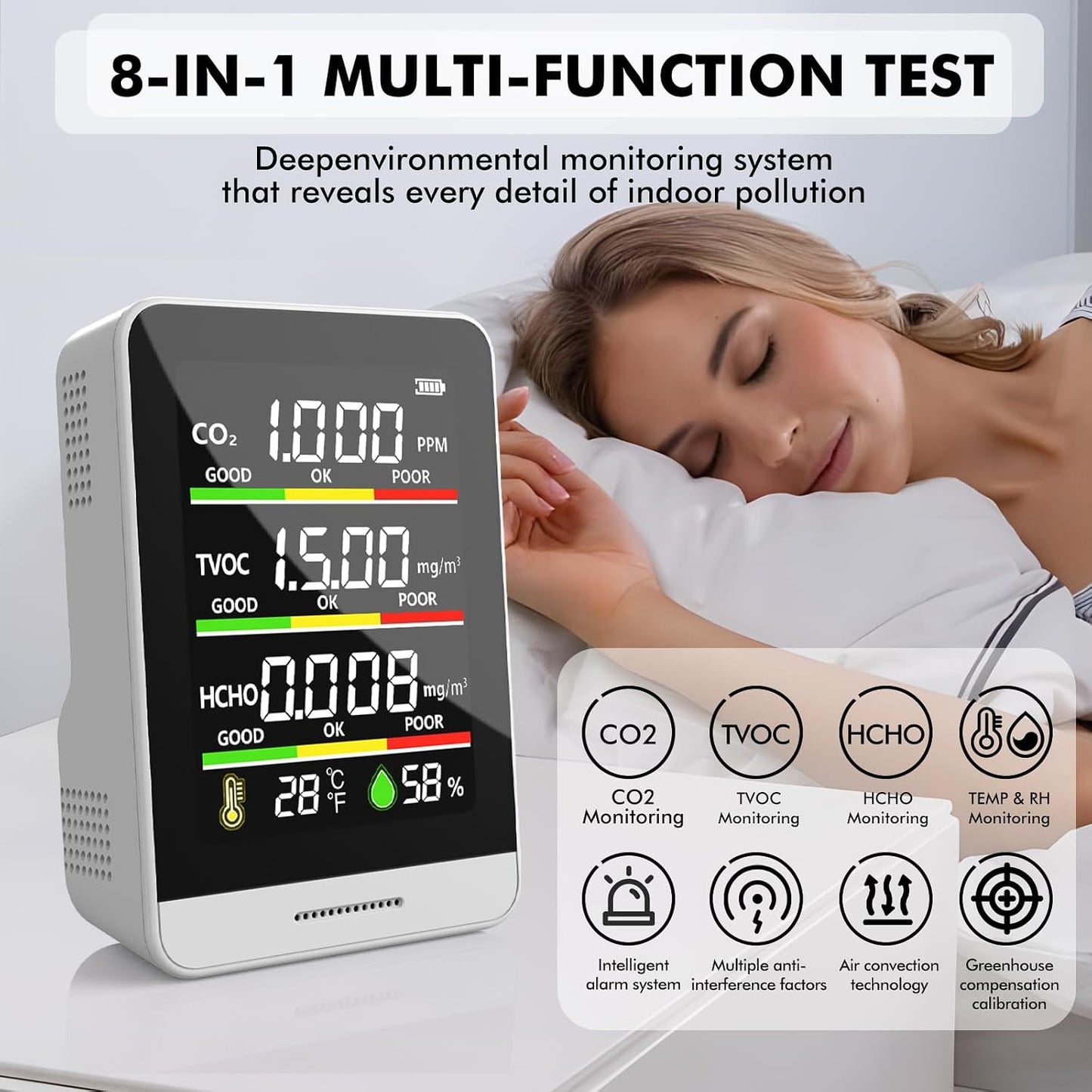 22 HOBBIES Air Quality Monitor Indoor,8-in-1 Smart Air Quality Tester with CO2, TVOC, HCHO, AQI, Temperature & Humidity, Real Time Display, Battery Powered, for Home & Office(White)