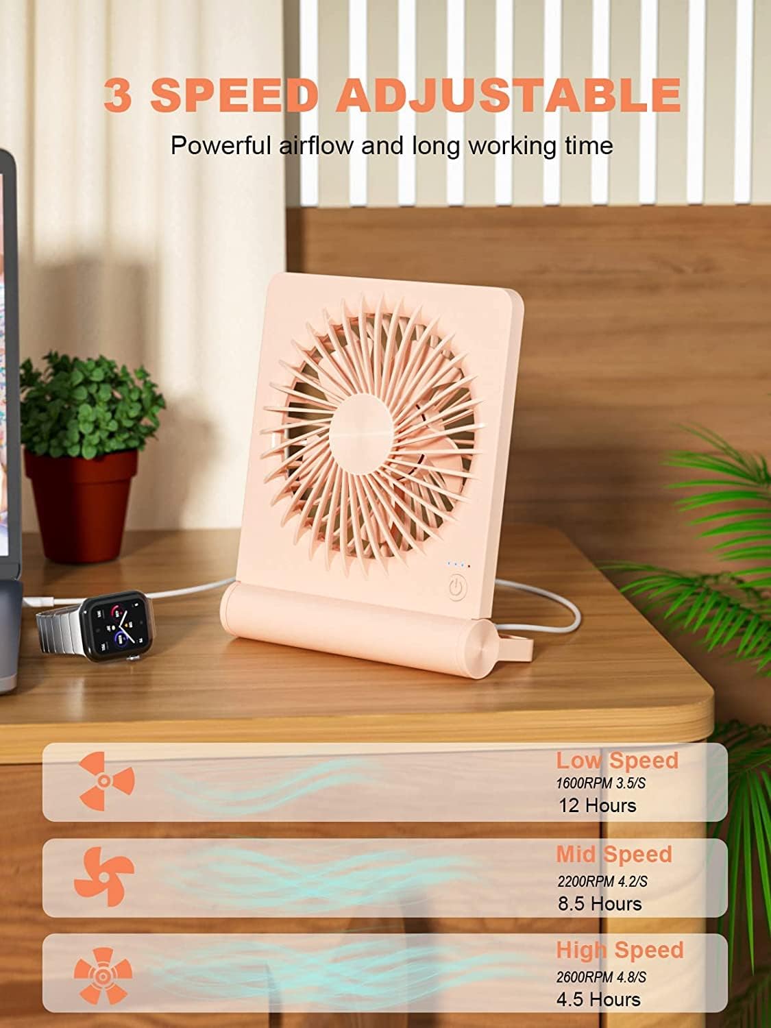 Desk Fan, Rechargeable Battery Operated, 3 Speeds Ultra Quiet Strong Wind | USB-C powered,180° tilt folding.25dB quiet.2000mAh battery:12/8.5/4.5hrs.Portable,personal fan for desk,office,home,bedroom.
