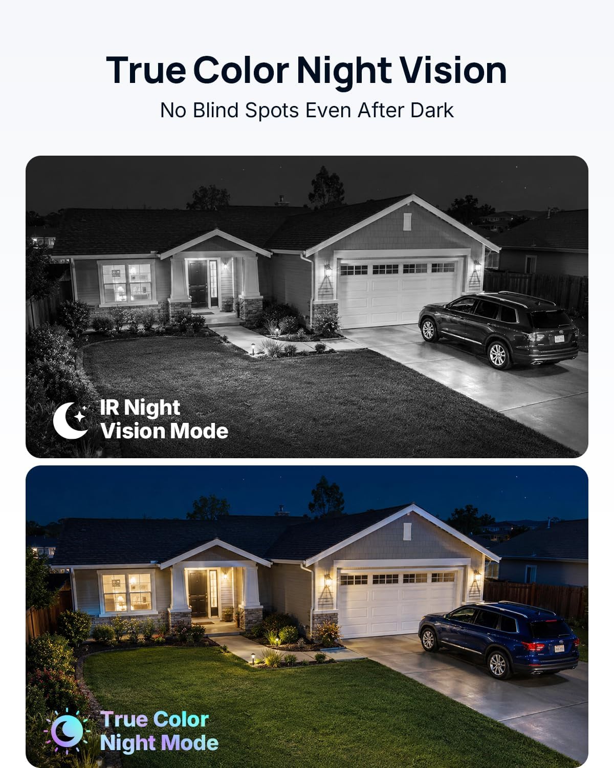 ANNKE Wireless Security Camera System, 4K NVR, 4 Dual-Lens PT Cams, 1TB HDD