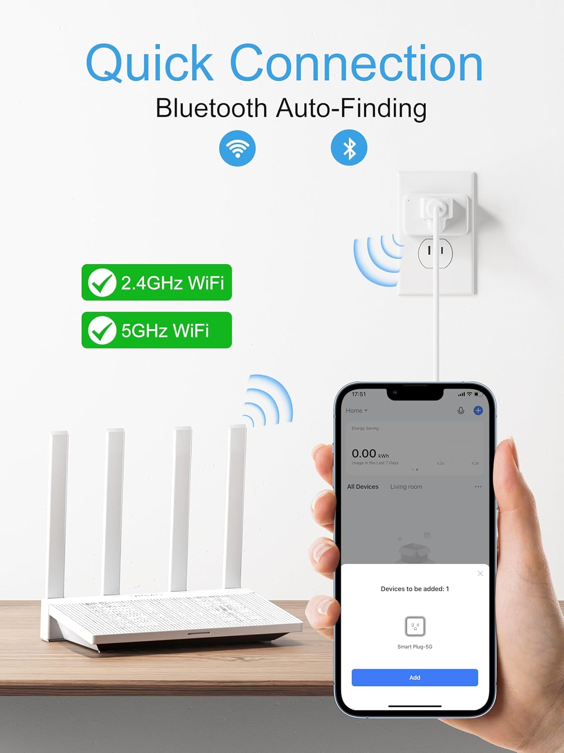 EIGHTREE Mini Smart Plug 5GHz Wi-Fi Compatible 15A, Smart Plugs That Work with Alexa & Google Home & SmartThings, Energy Monitor, Remote Control, Timer & Schedule, Wi-Fi Plugs