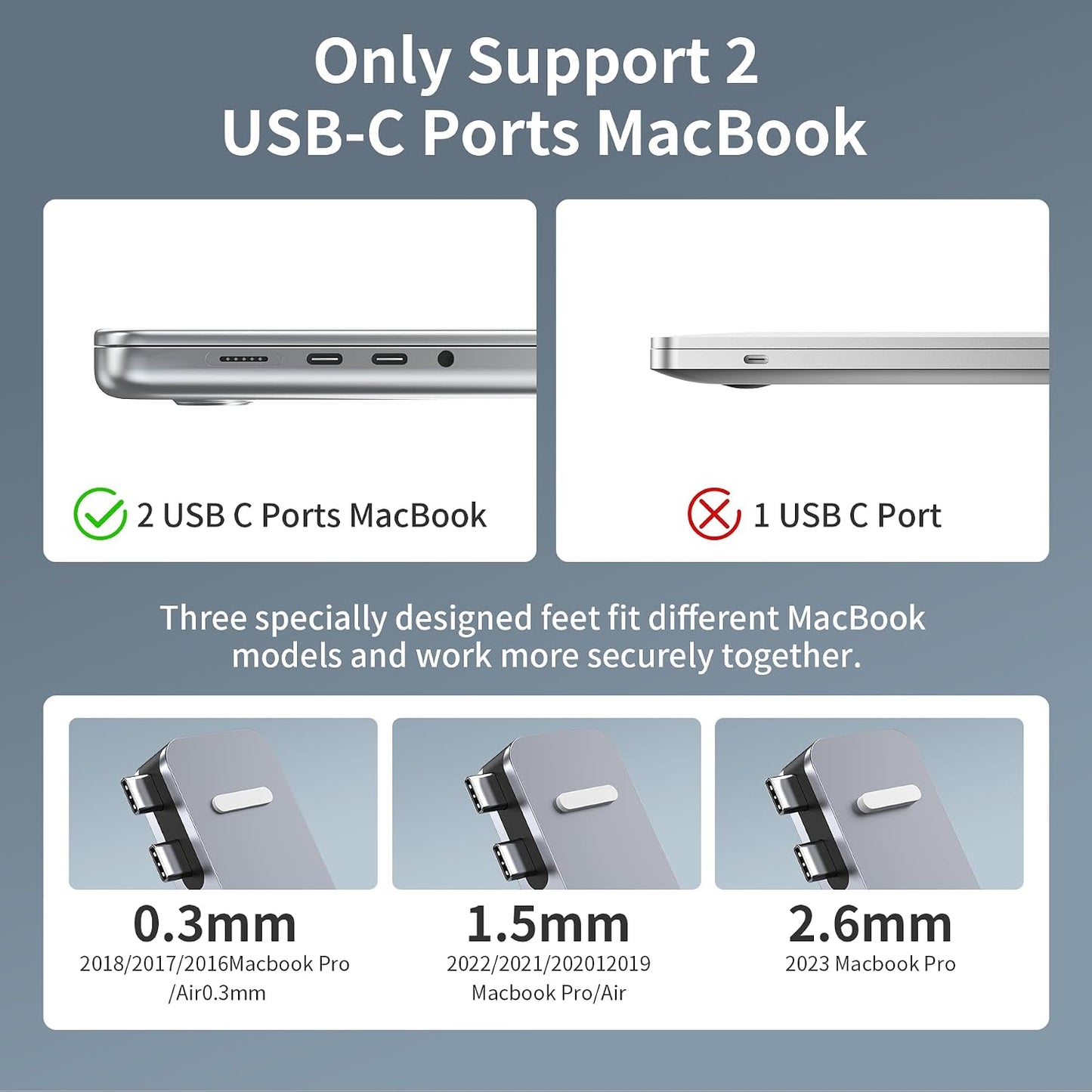 USB C Hub Adapter for MacBook Pro/Air Docking Station 8-in-2 for Mac Book Accessories Dongle HDMI 4K@30Hz, Thunderbolt 4/3, USB 3.0, SD/TF Card Reader, USBC Dock Multiport Adapter (Not Work with Neo)