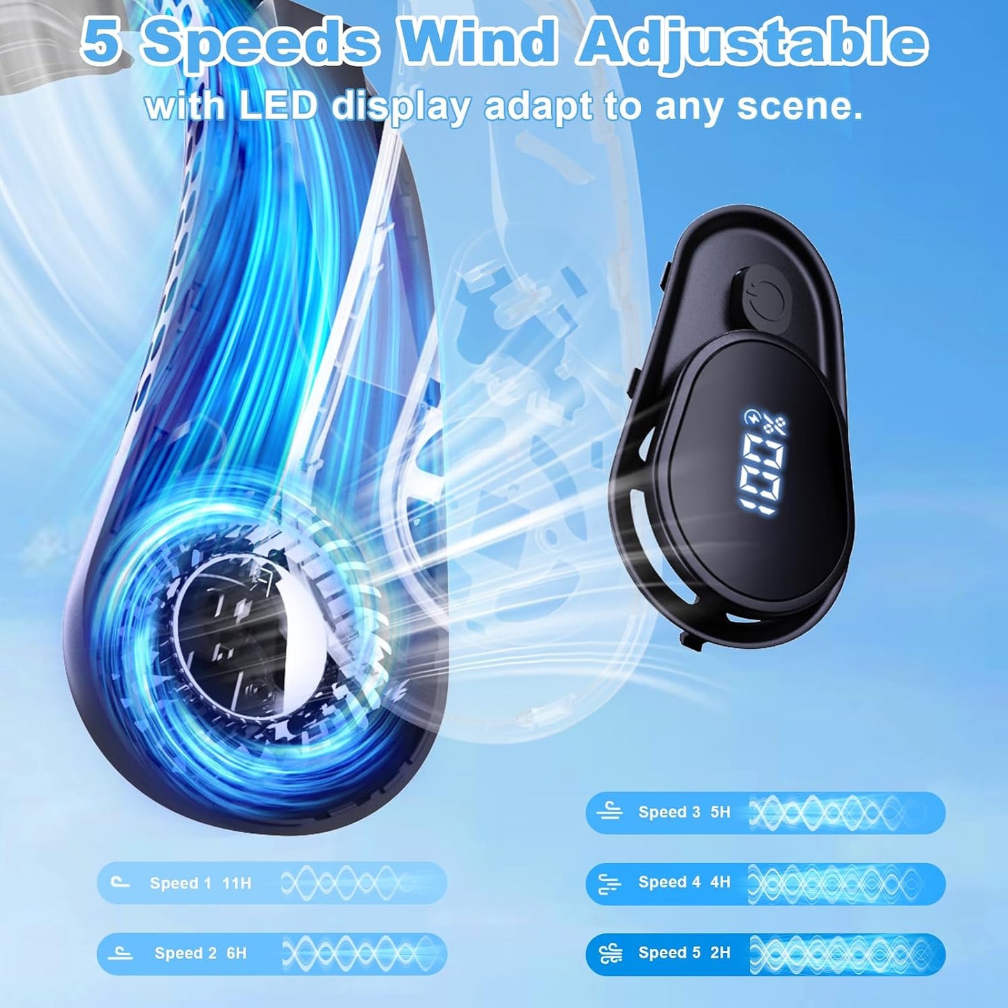 Portable Neck Fan Rechargeable - [with LED Display] 5 Speeds, 5000 mAh Battery Operated Wearable Personal Cooling Bladeless Fan for Outdoor Travel, Gifts for Men Women Kids,Black