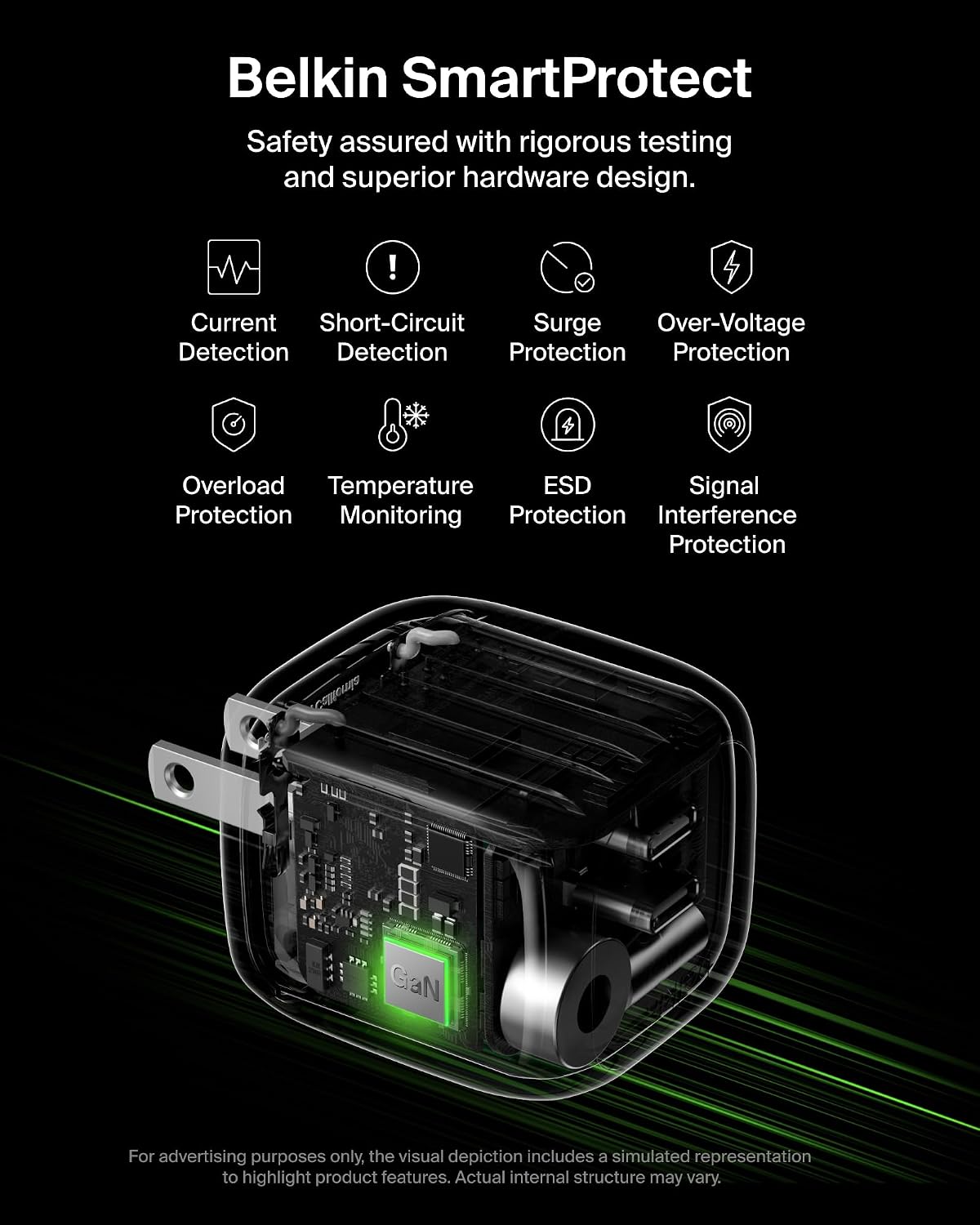Belkin 50W Dual GaN USB C Charger Block, Fast Charging for Travel | MacBook, iPhone 17, iPad Pro, Chromebook, Samsung Galaxy S26 Ultra, Google Pixel 10, Travel Essentials