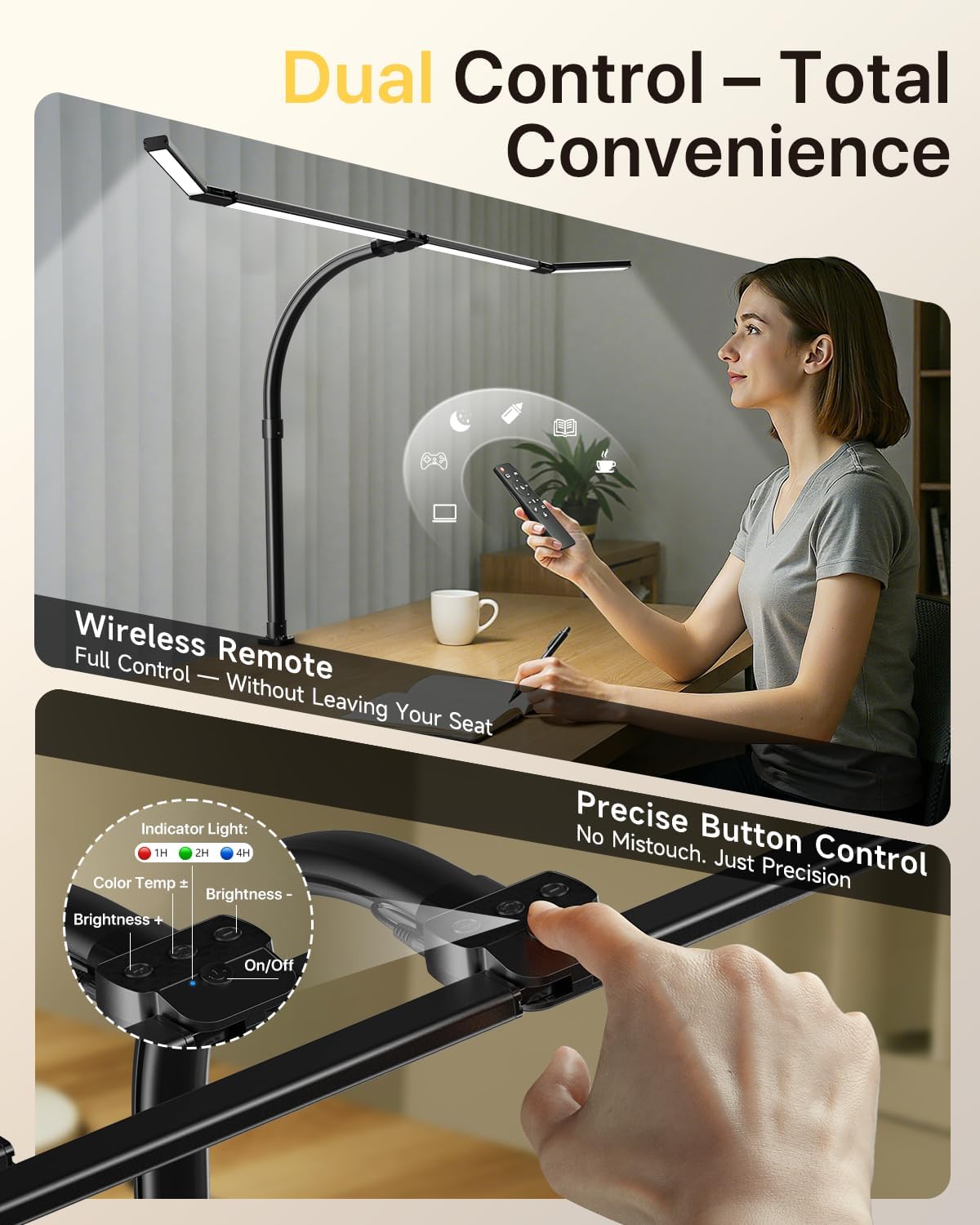 42" LED Desk Lamp for Home Office, 4-Panel 1800LM Light with Remote & Clamp