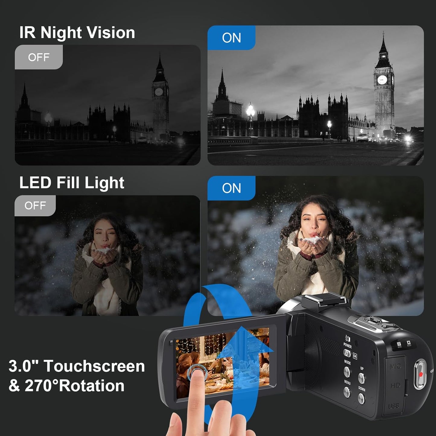 8K Video Camera Camcorder 64MP Wifi IR Night Vision Webcam Camcorders | Vlogging Cameras for YouTube with 18X Digital Zoom 3.0”Touch Screen Stabilizer, Mic, 64G SD Card, Remote Control, 2 Batteries