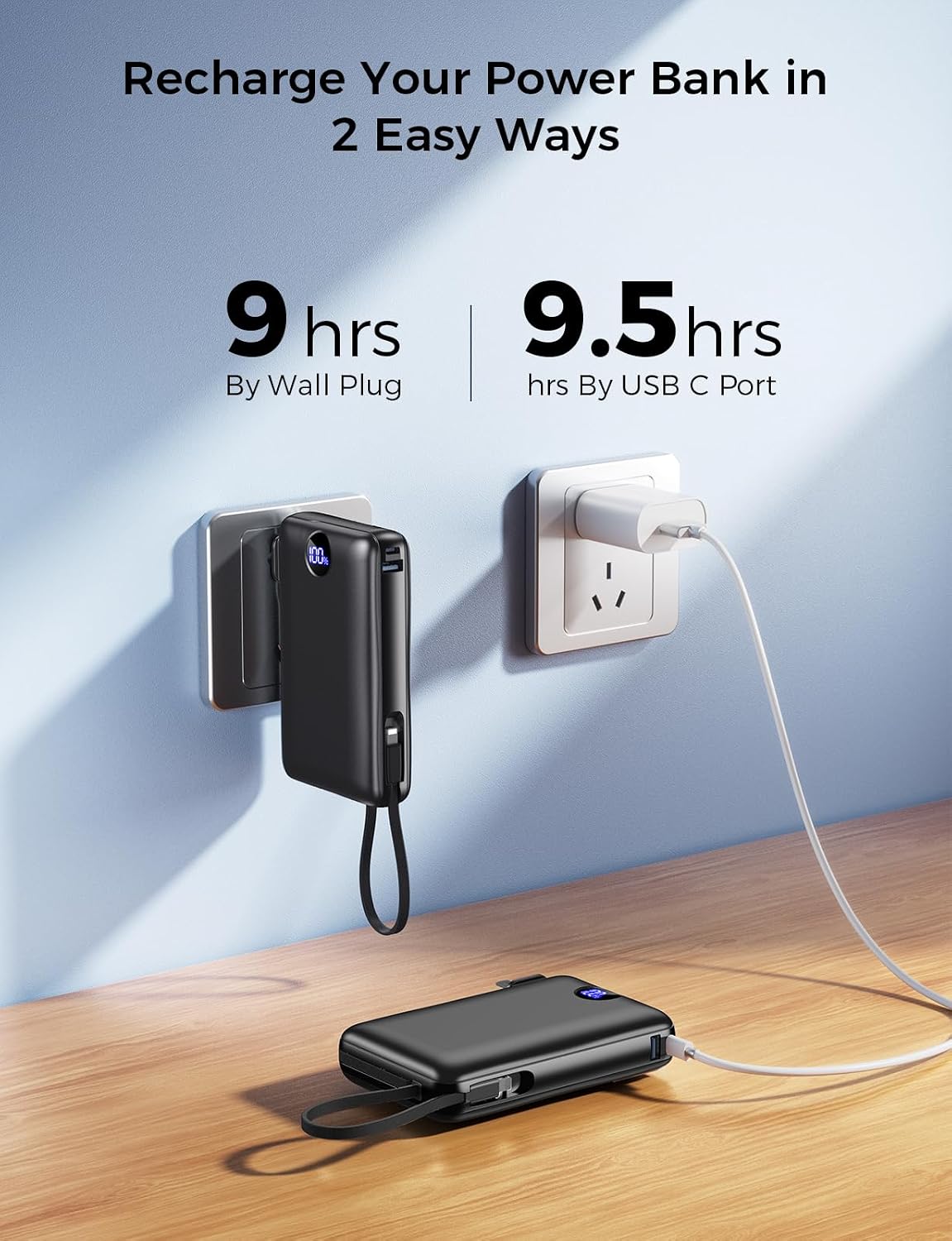 Portable Charger Power Bank 50000mAh Massive Capacity with Wall Plug Black | Built-in USB-C & iOS Cables, 22.5W Fast Charging Battery Pack with LED Display, Travel Essential for Camping, iPhone/Samsung