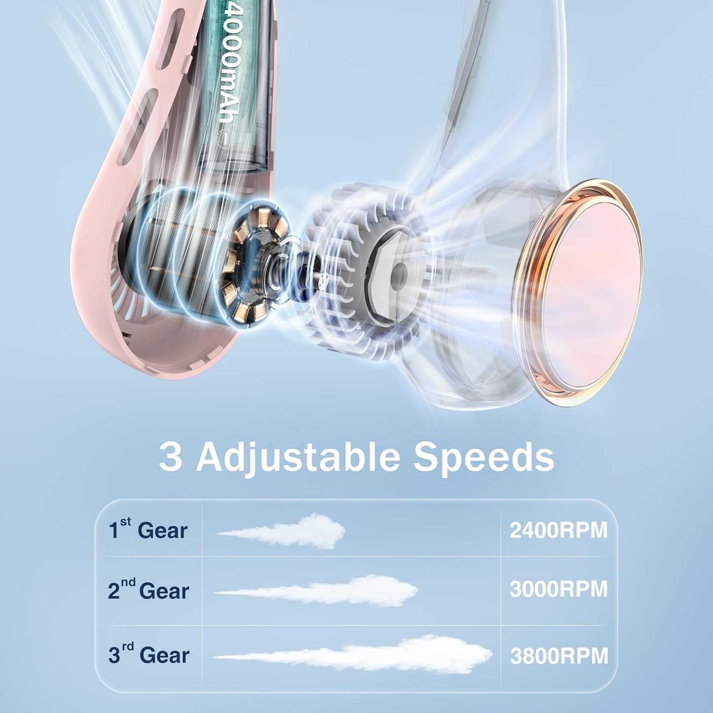 GULAKI Portable Neck Fan, Personal Fan with 4000mAh Battery, Rechargeable Neck Fan with 3 Speeds and 64 Cool Lights, Birthday Gifts for Men Women Mom Dad, Hands Free Cooling fan for Summer(Pink)