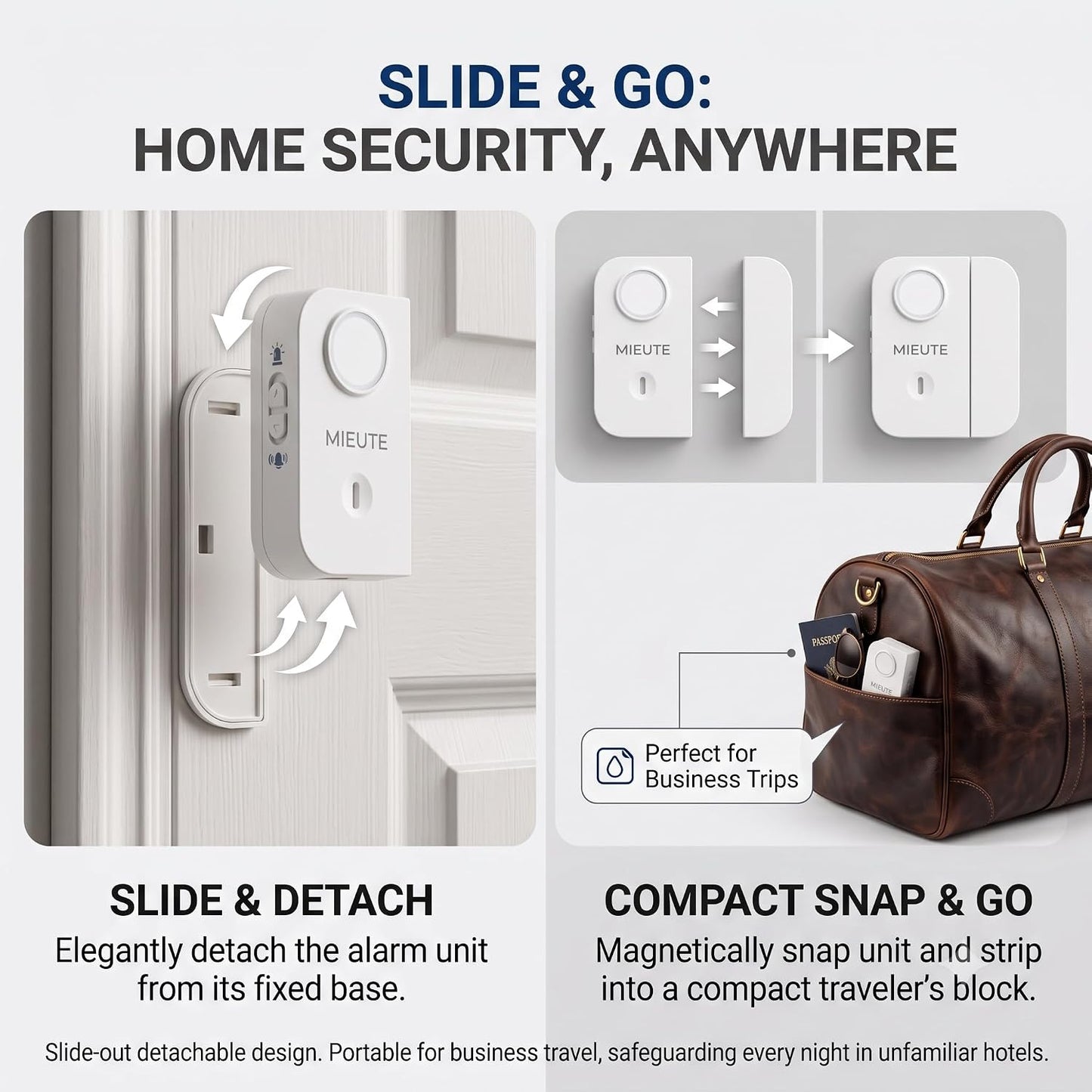 Premium Door Window Alarm with 130dB Siren & Blinding Strobe Light, Rechargeable Smart Dual-Mode Security Sensor for Travel, Hotel, & Home, Washable Nano-Adhesive Drill-Free Installation