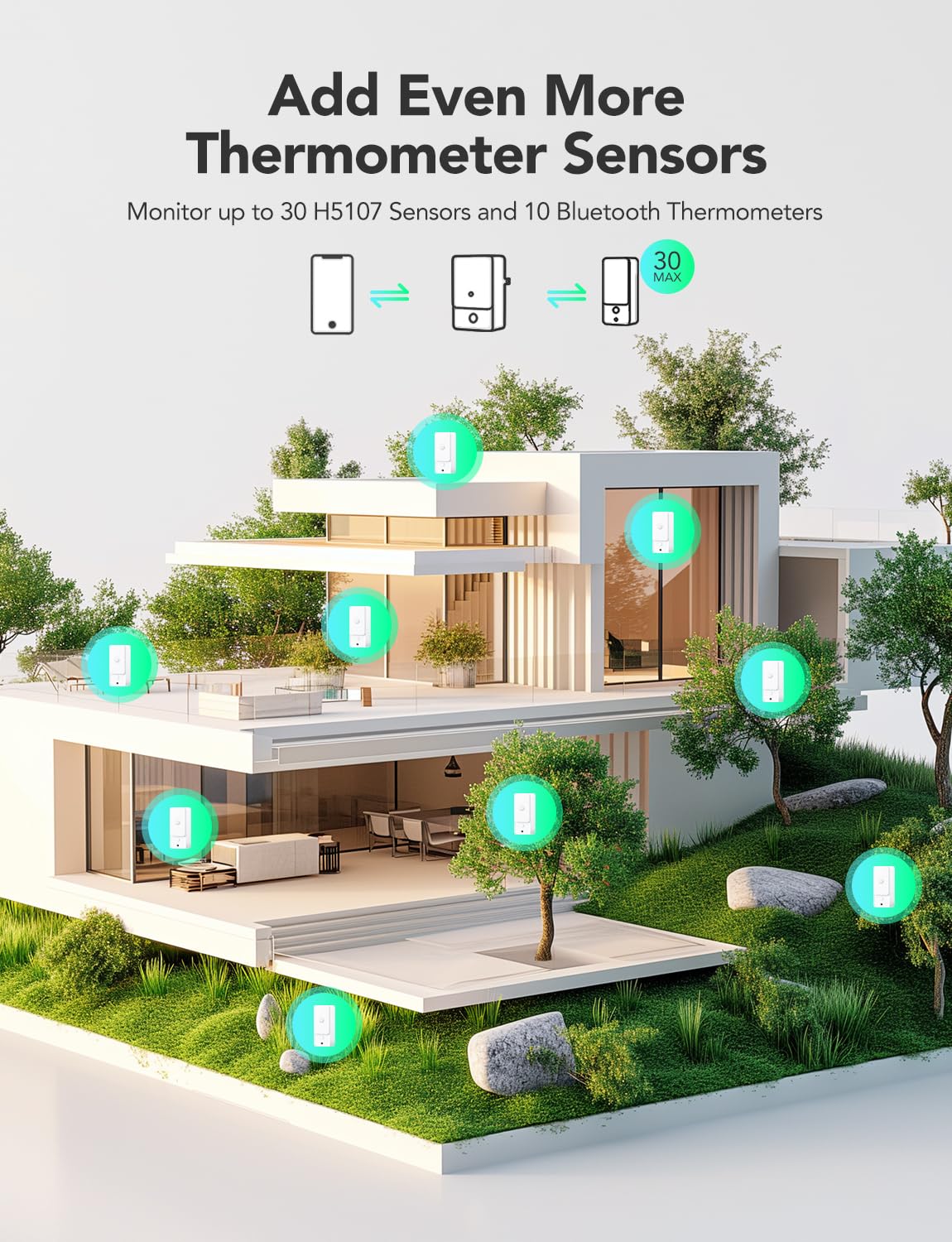 GoveeLife Outdoor Temperature and Humidity Sensor H5107 Replacement Kit