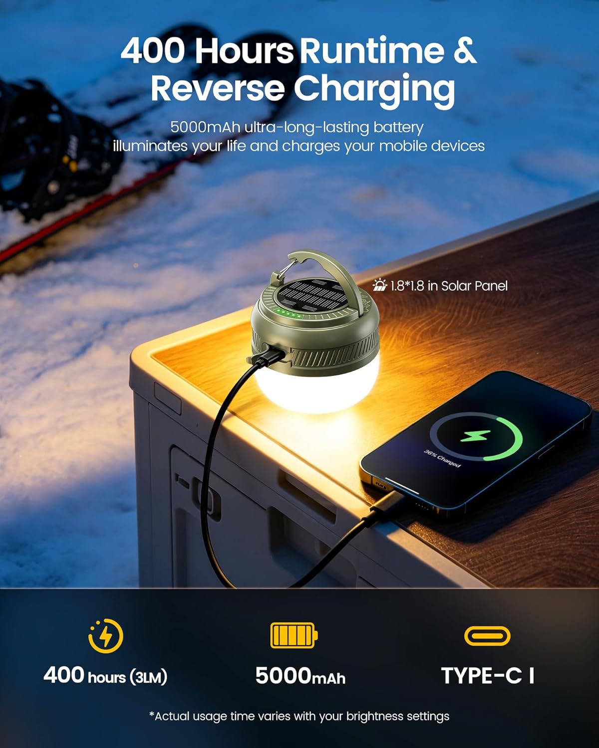 Glocusent 400H Camping Lantern, 5000mAh Rechargeable Lantern, Solar Pocket | Led Camping Lantern with 5 Brightness 3 Modes, IPX5 Waterproof, Pocket Lanterns for Power Outages, Emergency Light, Camping