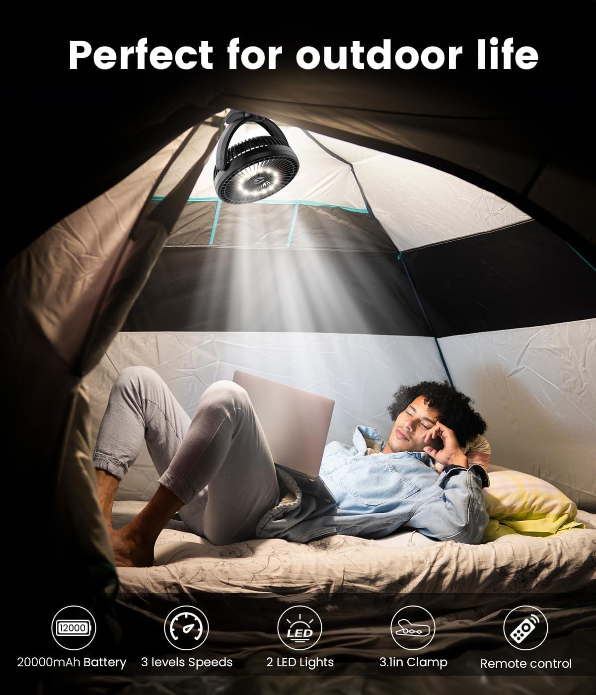 8" Clip on Fan, 20000mAh Rechargeable Fan Battery Portable, Strong Airflow | 3 Speeds, USB Fan Small Desk Fan Personal Quiet Fan for Office, Stroller, Bedroom, Camping, Gifts for Men