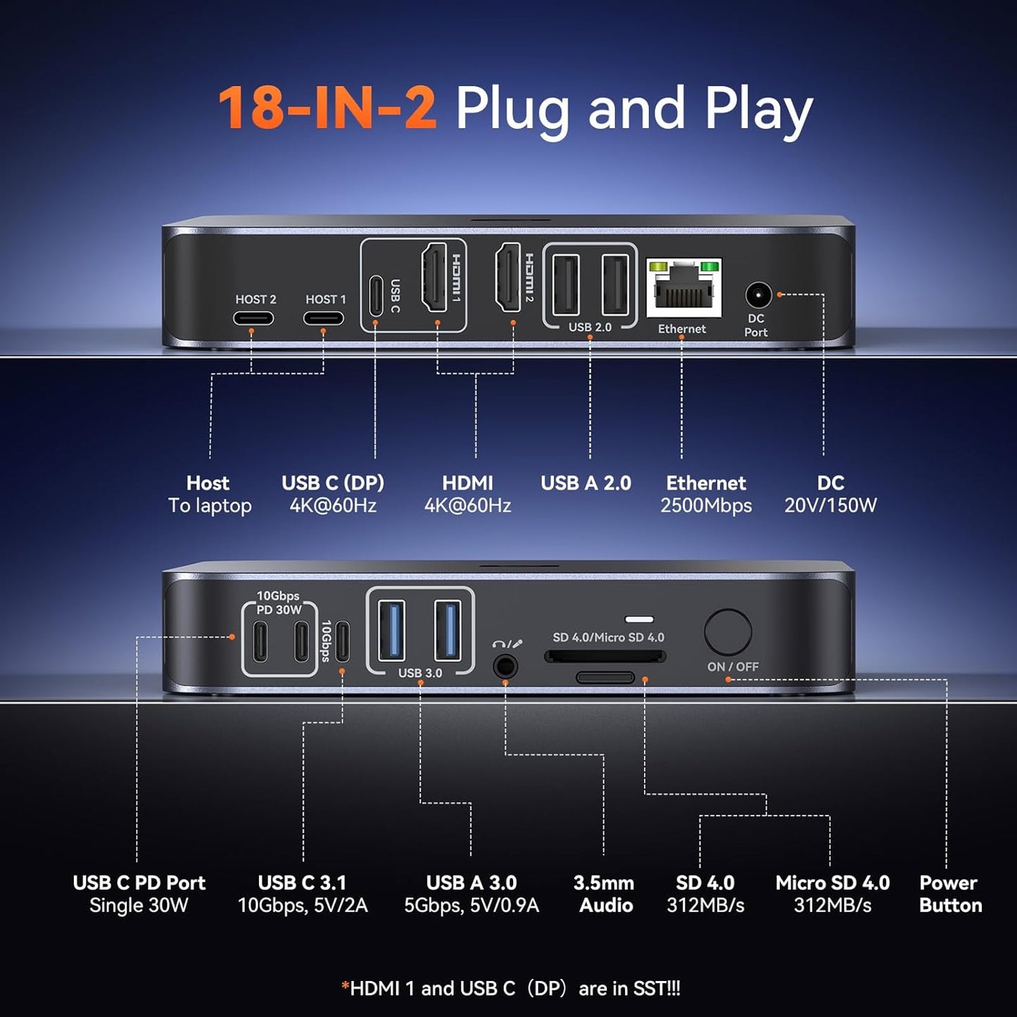 TobenONE 18-in-2 Docking Station Dual 4K Monitor for MacBook M5/M4 Pro/Max | Plug and Play Macbook Dock with HDMI&USB-C,150W Adapter, 10Gbps/PD 30W, 2.5G Ethernet, Solid & Sleek for Edit, Remote Office