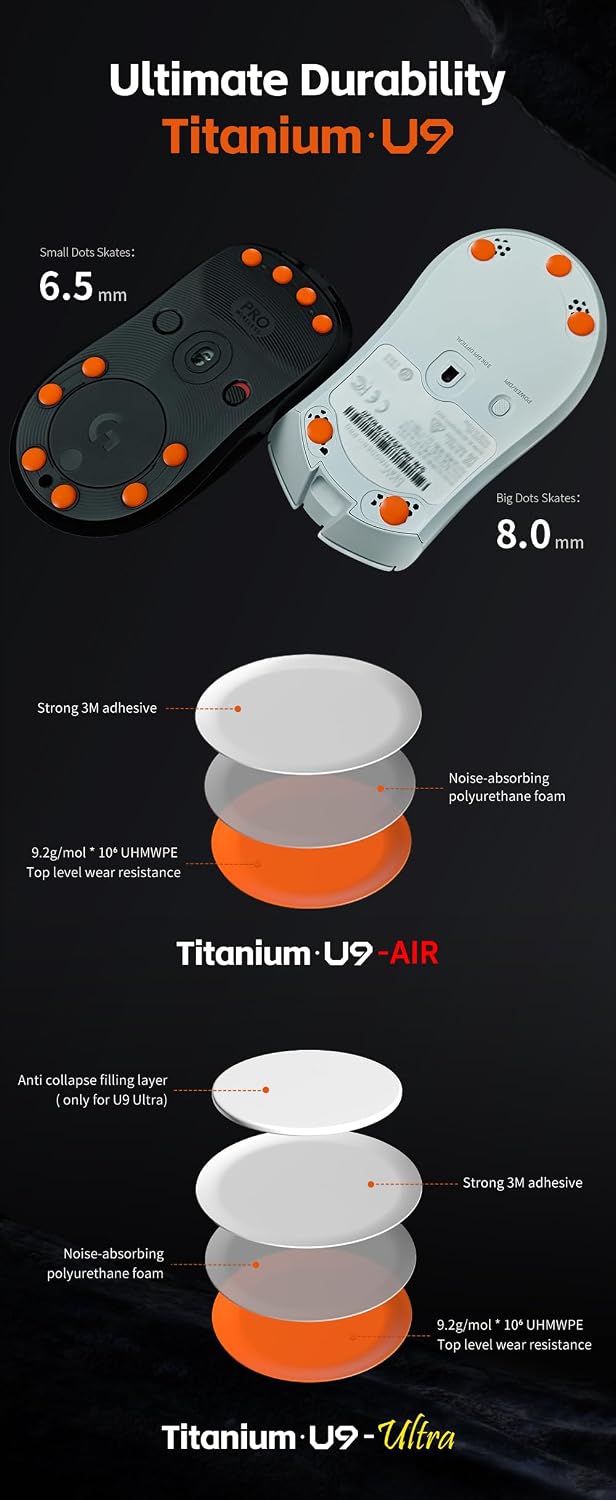 X-Raypad Titanium U9 Universal Dot Gaming Mouse Skates - Premium Quality, Durable & Quiet, Smooth Glide, Universal Compatibility for Gaming Setups (Ultra Big 8mm)
