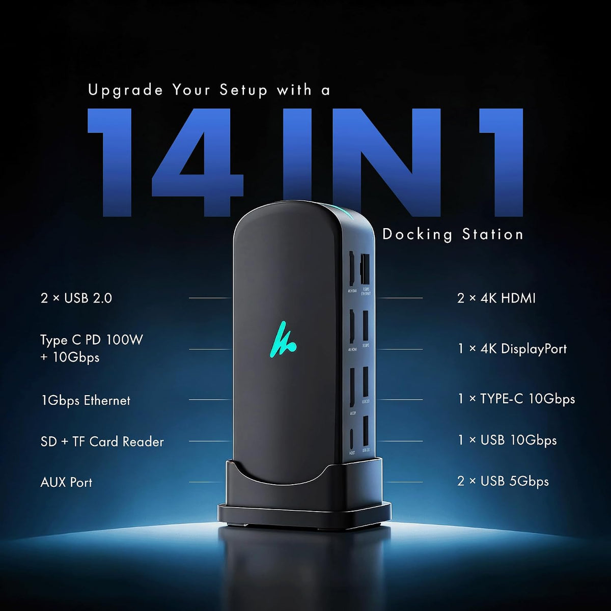 Type C 14 in 1 Wozoyo Docking Station, PD 100W, 2X4K@60Hz HDMI, 4K DisplayPort, 2XType-C 10Gbps, USB 10Gbps, Gigabit Ethernet, AUX Port, Compatible Thunderbolt 4, macOS, Windows, Android & iOS