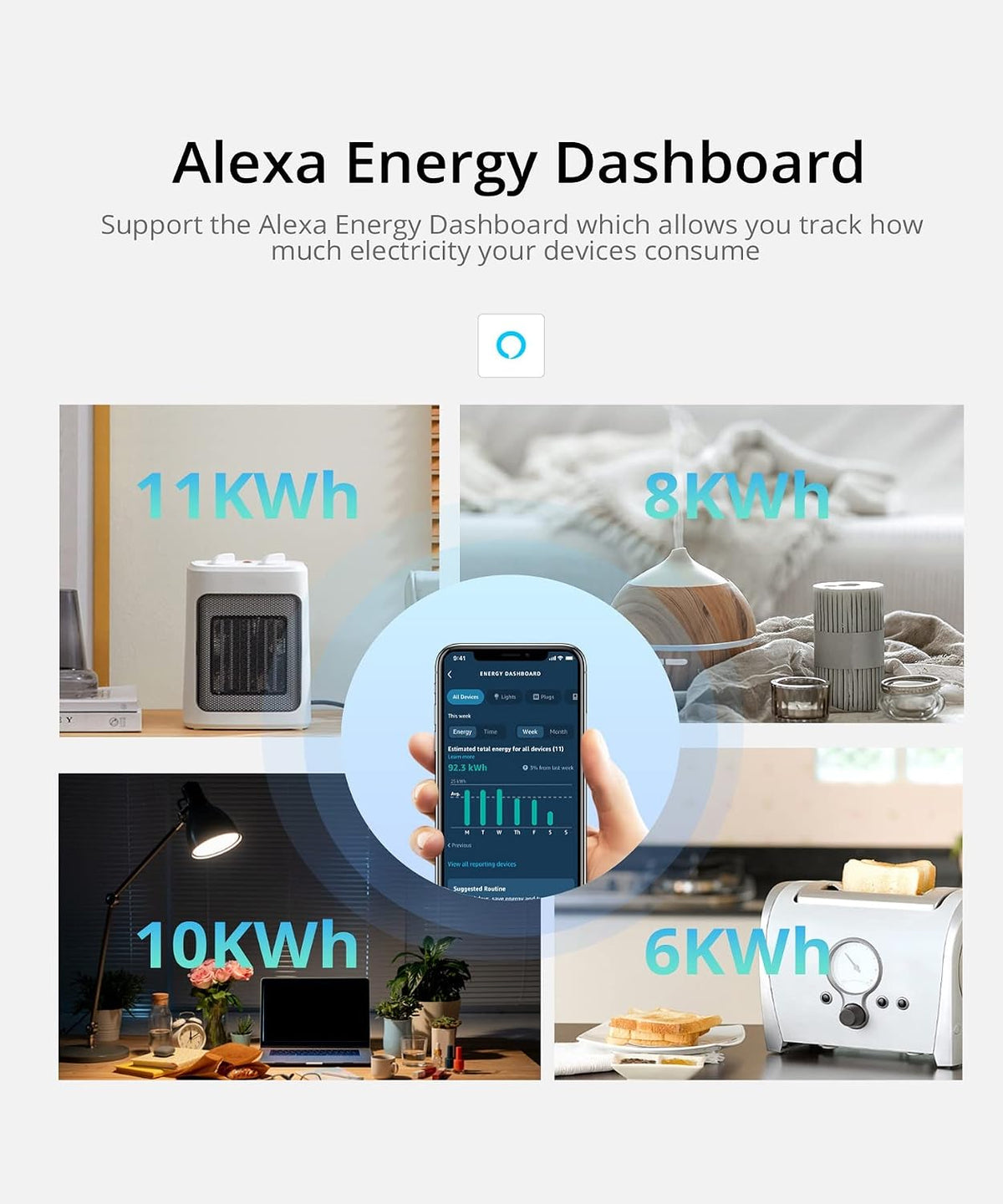 SONOFF S40 15A WiFi Smart Plug with Energy Monitoring ETL Certified, Smart Outlet Timer Switch, Work with Alexa & Google Home Assistant, IFTTT Supporting, 2.4 Ghz Wi-Fi Only 1-Pack