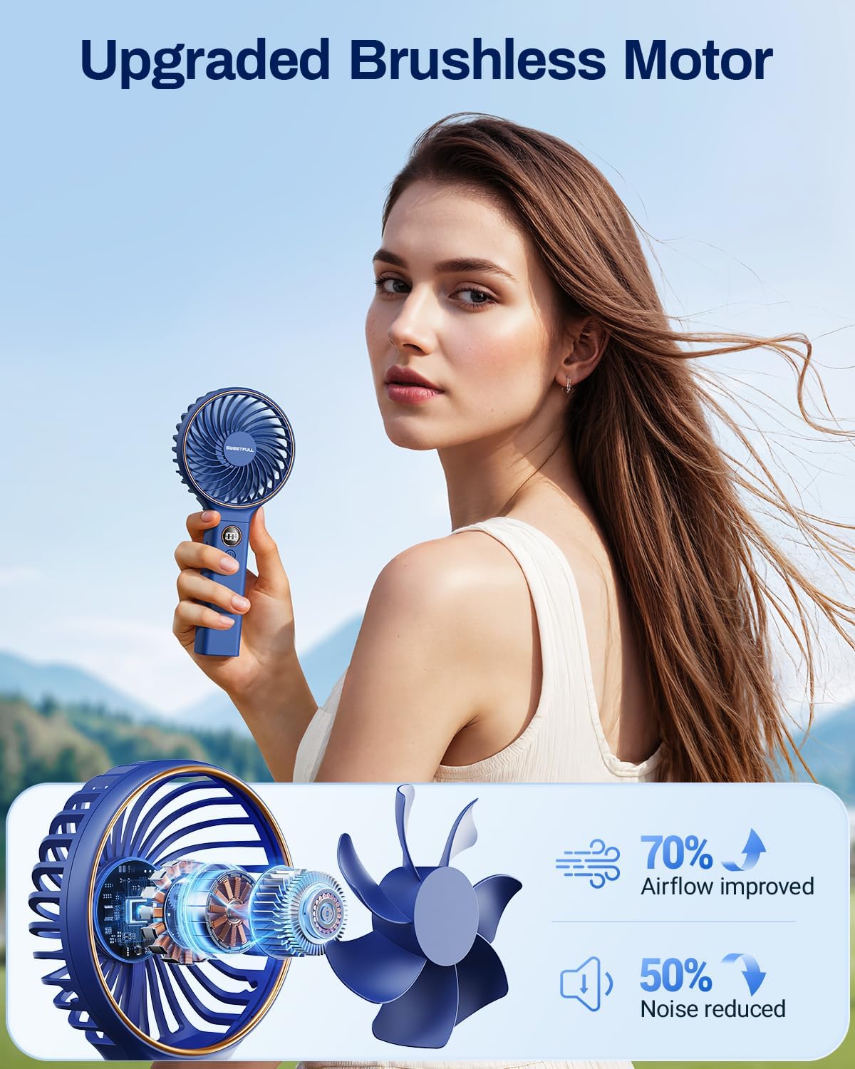 SWEETFULL Handheld Portable Fan, 5000mAh Rechargeable Battery, 6 Speed Wind, LED Digital Display, Foldable Electric Personal Mini Travel Fan with Backup Power, Summer Essentials Gifts for Women Girl