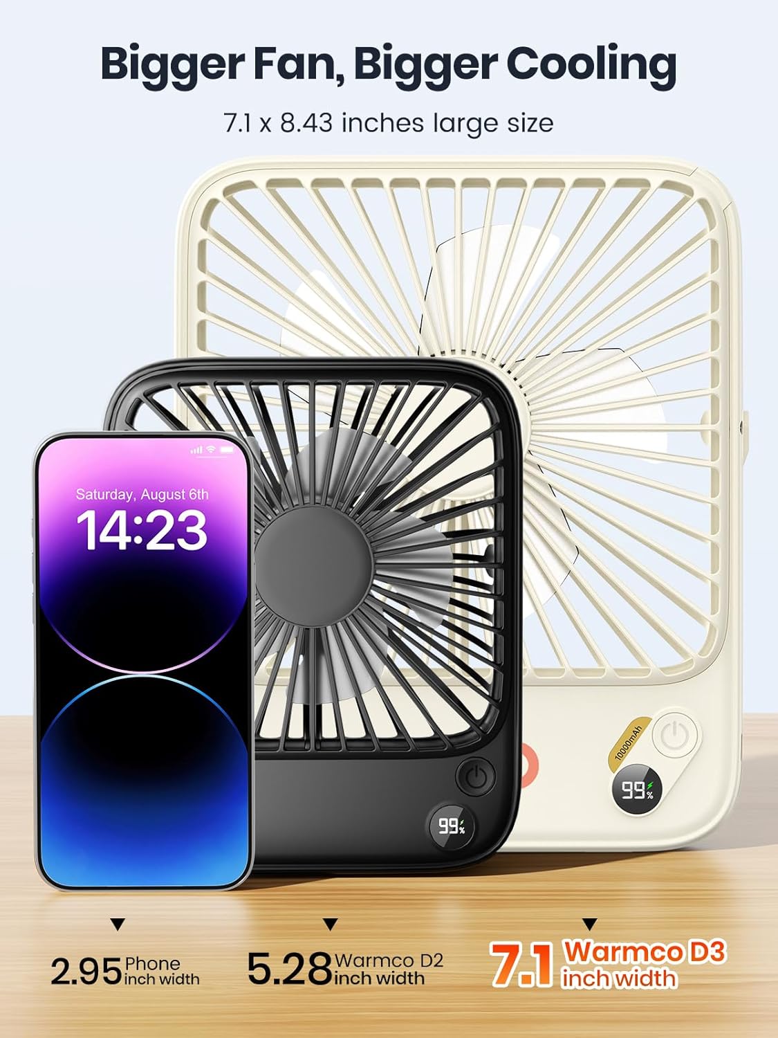Warmco D3 Portable Travel Fan 10000mAh, Ultra-Slim, 24H Runtime | Quiet 7-Inch Rechargeable Desk Fan, Digital Display For Sleeping, Office, Bedroom & Cruise