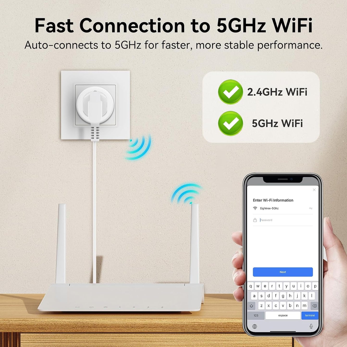 EIGHTREE Smart Plug 5GHz& 2.4GHz, 15A WiFi Smart Outlet Compatible with Alexa & Google Home, Smart Home WiFi Plug with Remote Control, Timer Outlet with Schedule, 4 Packs
