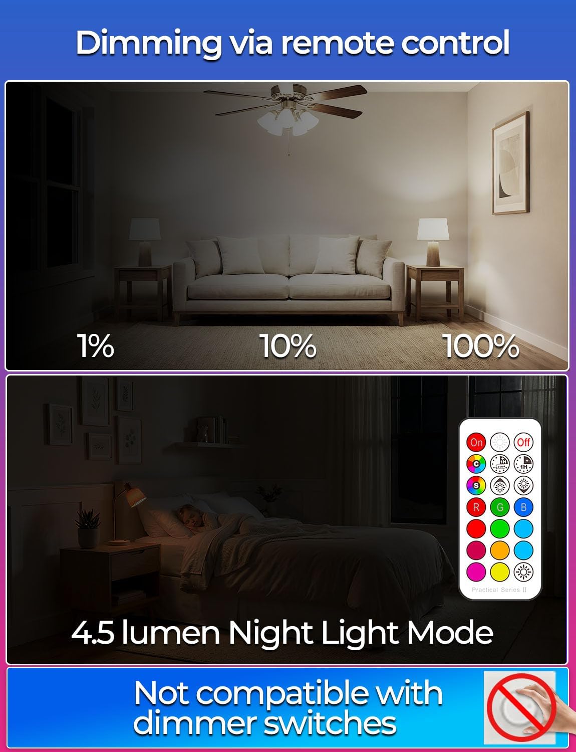 ILC Color Changing LED Light Bulb, A15 40W Equivalent, 5000K Daylight White, 450LM 5W E26 Screw Base RGBW, Mood Light Bulb - RGB 12 Color Choices - Timing Infrared Remote Control Included (4 Pack)