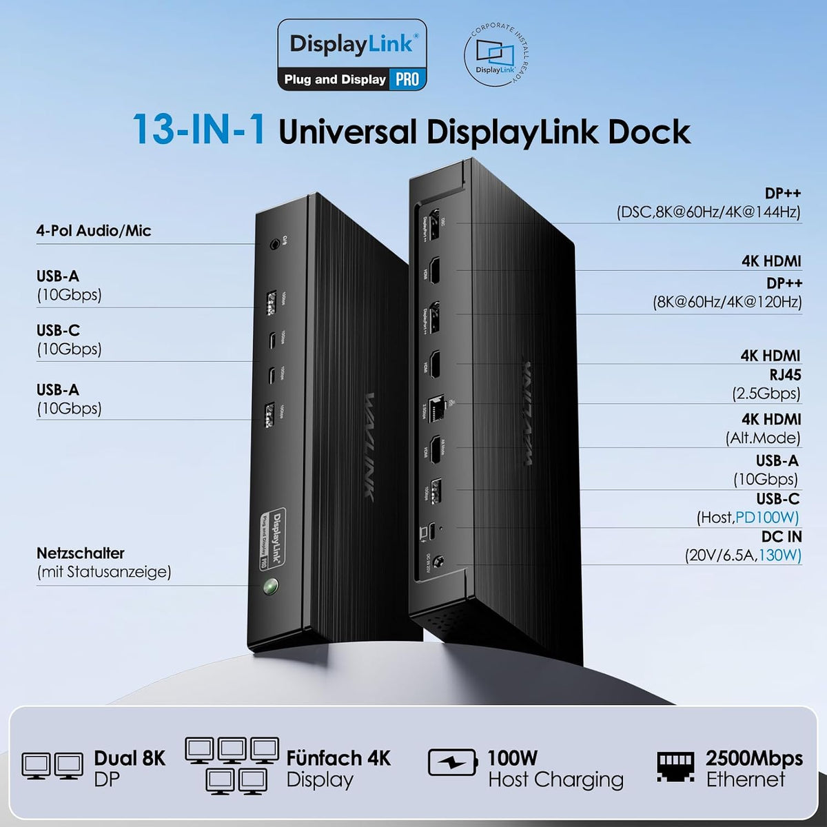 WAVLINK Pro Docking Station 5 Monitors, Up to Five 4K Displays for Mac(M1-5, Neo) & Windows, DisplayLink Dock with PD100W, 2X DP 1.4(120Hz), 2X HDMI, Alt HDMI, 2.5Gbps Ethernet, Driver Required DL7400