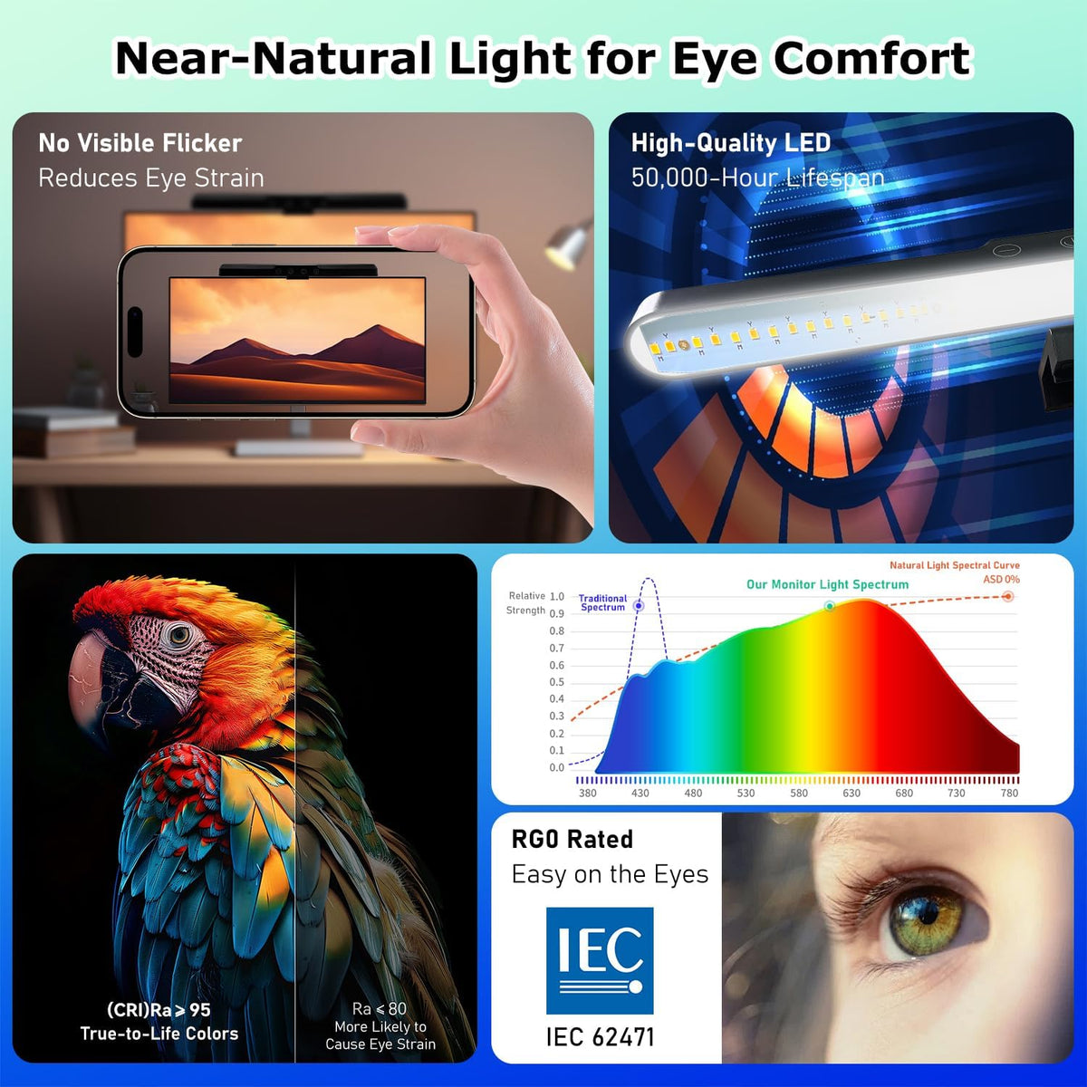 Monitor Light Bar, Computer Monitor Lamp for Eye Care, Home Office (15.3")