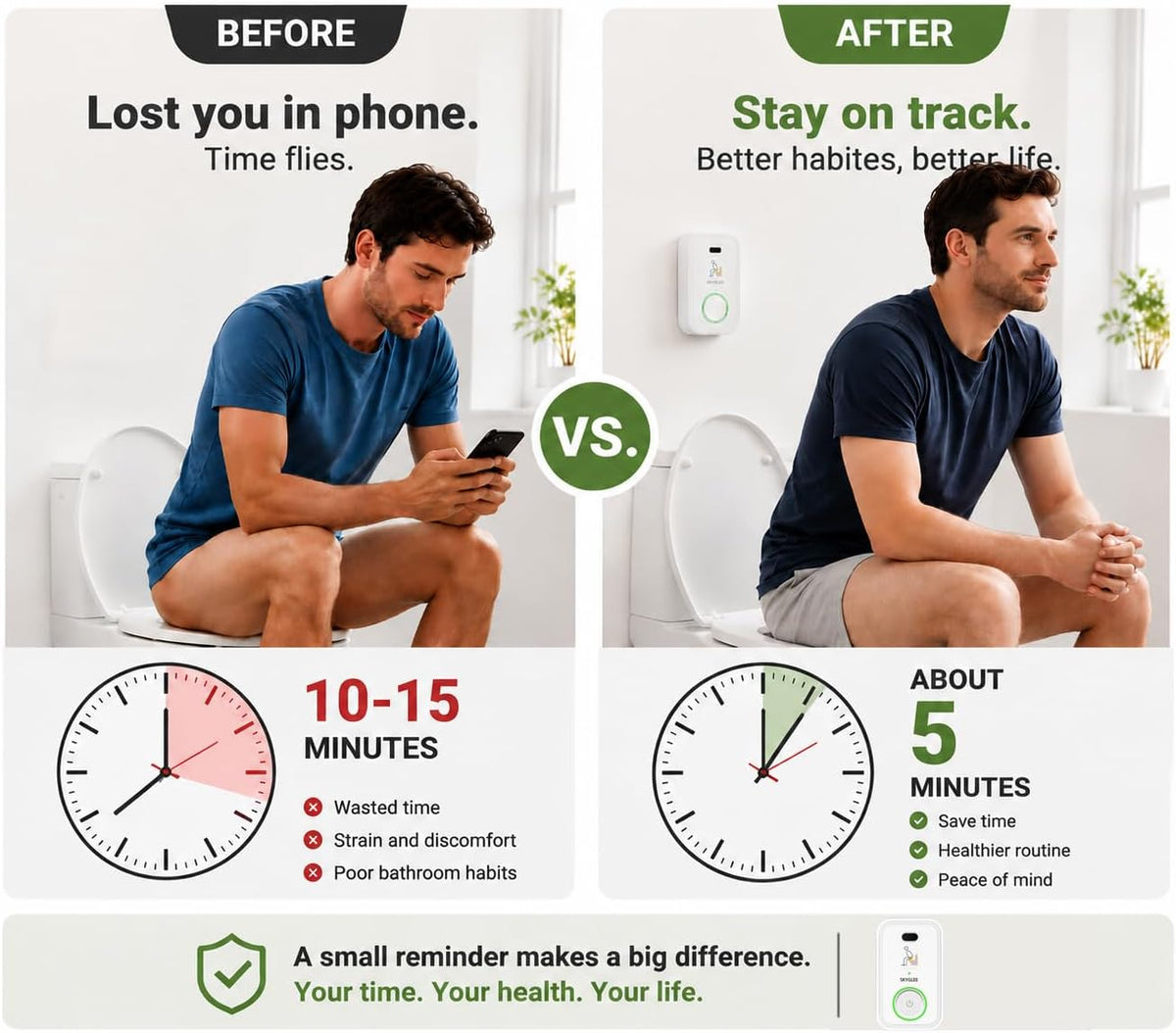 Automatic Toilet Timer with Motion Sensor, 5/10/15/20 min Reminder Alarm