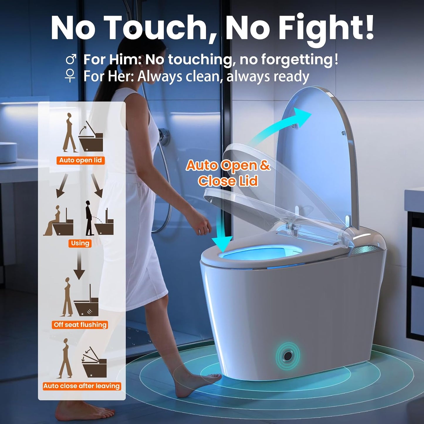 Smart Toilet with Tank, No Water Pressure Limit, Automatic Lid Open/Close, Foot Sensor Bidet Toilet, Built-in Fragrance, Warm Air Dryer, ADA Compliant Height Bidet Toilet for Bathroom