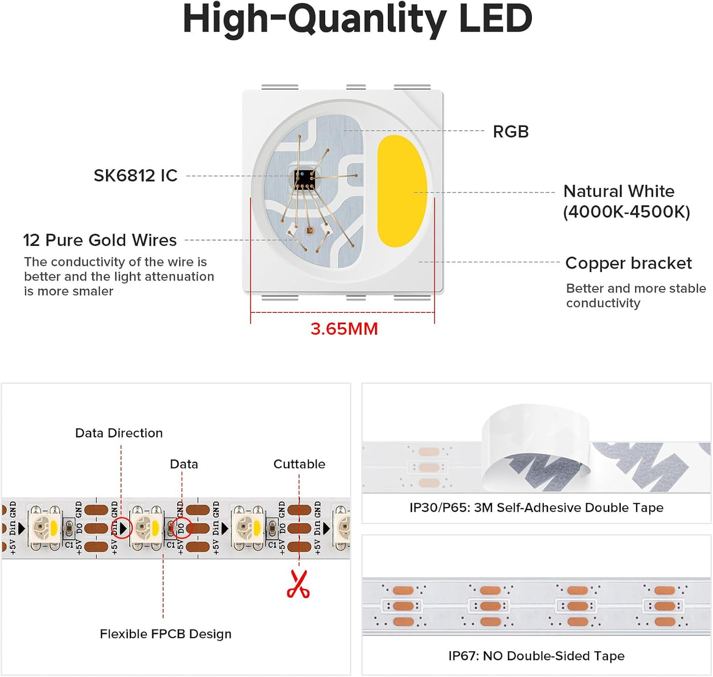 BTF-LIGHTING RGBW RGB+Natural White SK6812 (Similar WS2812B) 4 Colors in 1 LED Strip Individually Addressable 16.4ft 60Pixel/m 300LED UL Listed IP30 DC5V White PCB (No Adapter or Controller)