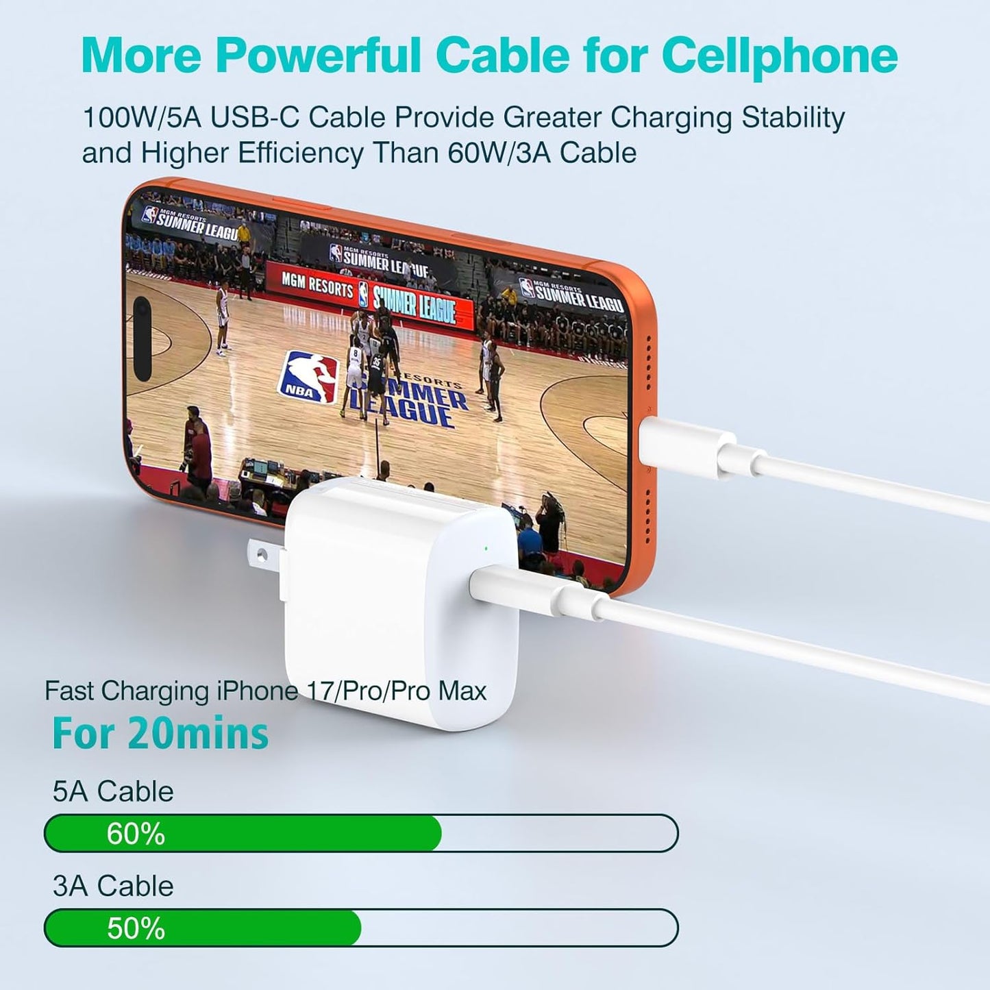 USB C to USB C Cable 100W for MacBook Pro/Air Charger, iPad Pro 13/12.9/11 inch, Air 5/4, Mini 6, iPhone 16/15 Pro Max Plus, Samsung, Type C PPS Fast Charging Cord 6.6FT