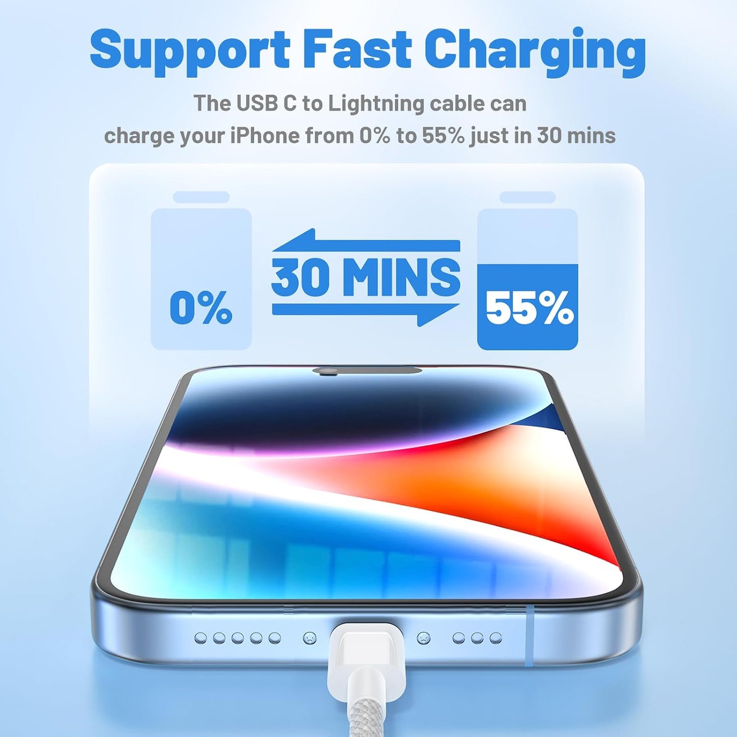 USB C to Lightning Cable, [Apple MFi Certified] iPhone Braided Fast Cable | 2Pack 6FT+10FT Power Delivery Type C Charging Cord for iPhone 14 13 12 11Pro Max/XS/Max/XR/8/7 Plus SE, iPad Air/Pro