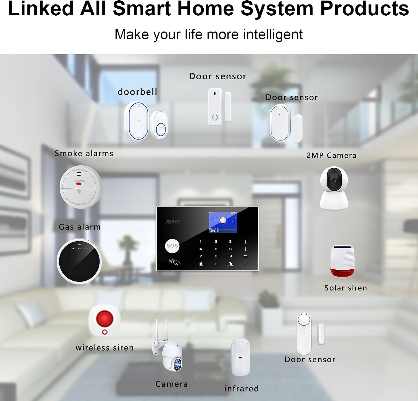 Wireless Home Alarm System, 13pcs GSM SMS 2G WiFi Full Burglar Alarm System, Siren Alarm with PIR, Door Window Sensor, Camera, Remote Control for Apartment, Garage, Office
