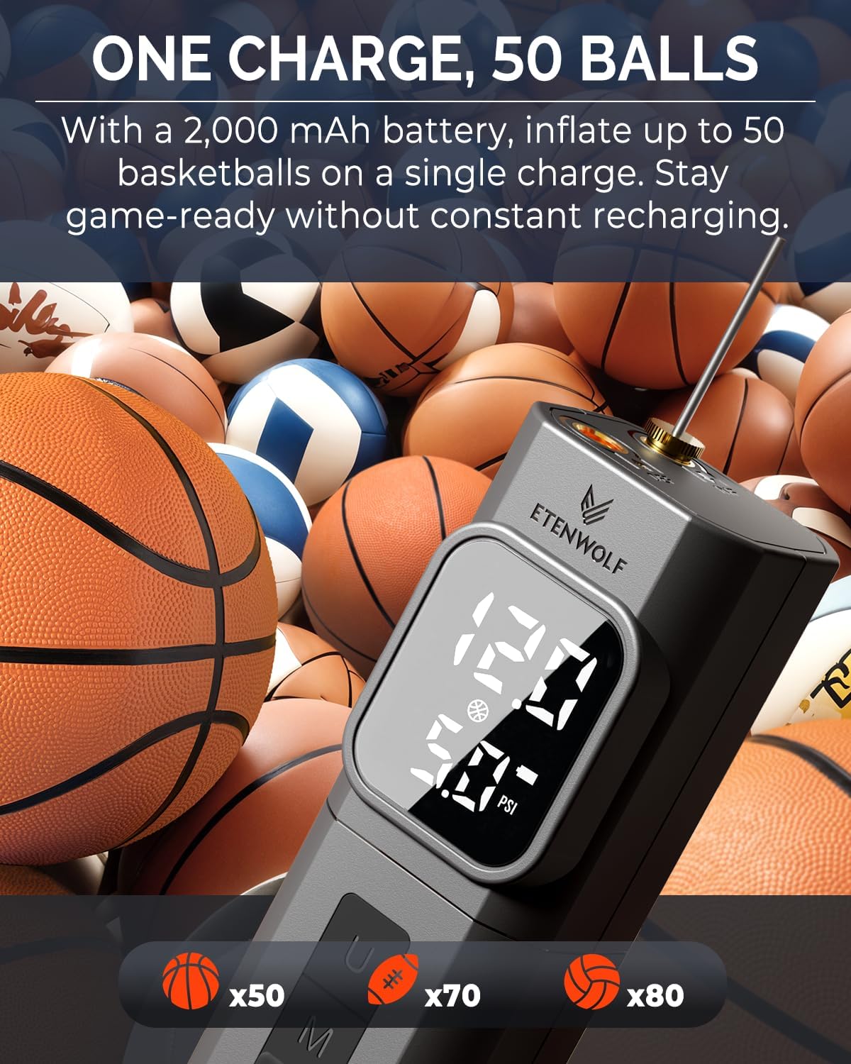 ETENWOLF P200 Electric Ball Pump 2000mAh Air Pump for Sports Balls | with Preset Gauge and Digital LCD Display, Fast Inflation & Deflation for Basketball Soccer Volleyball Football